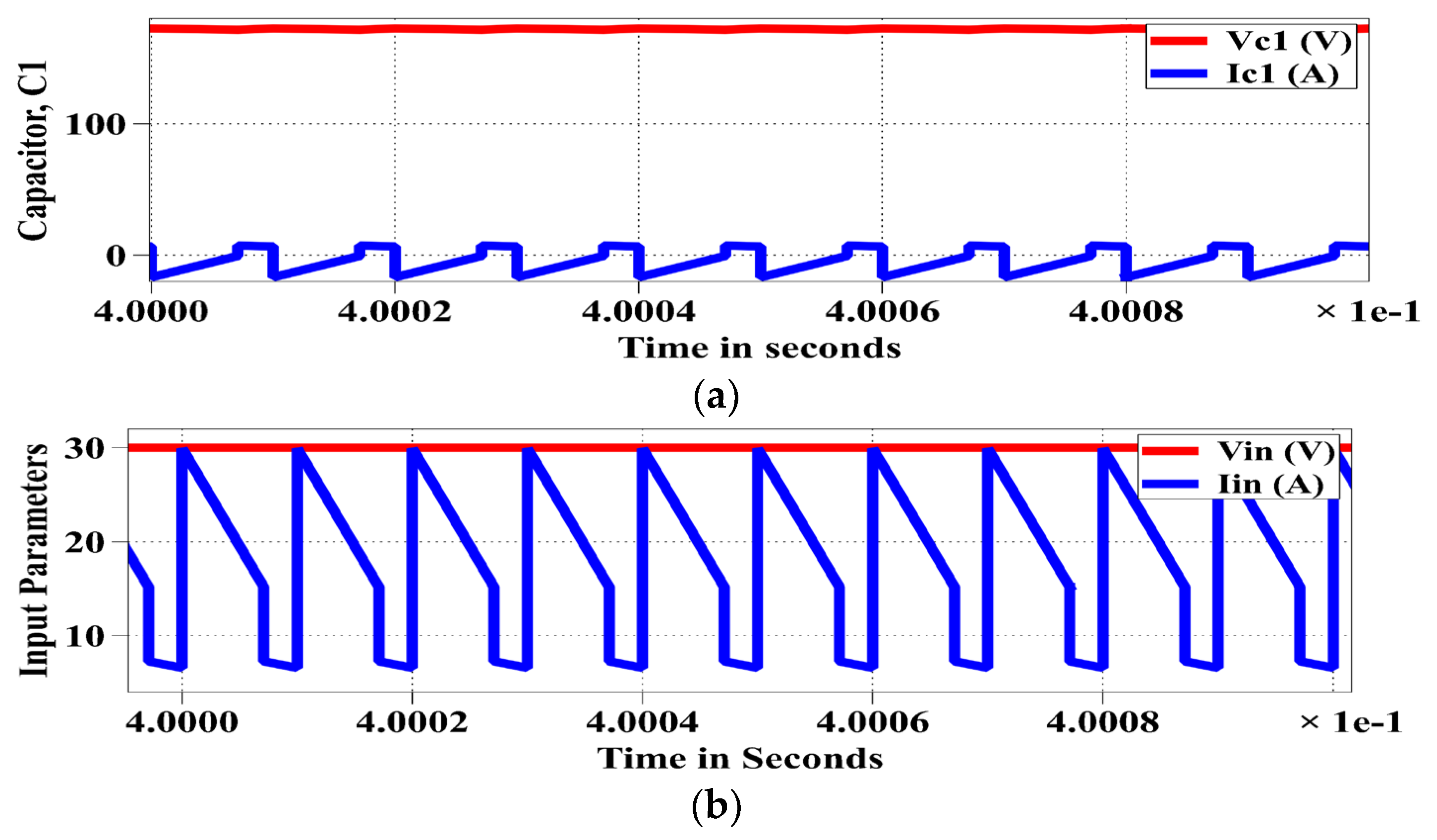 Machines 10 00669 g008 550