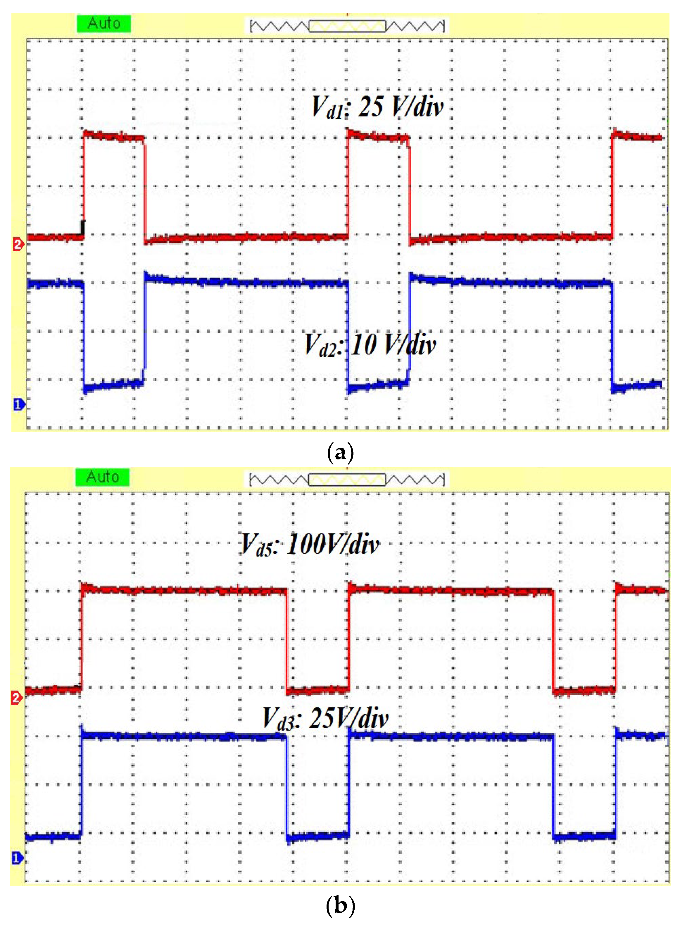 Machines 10 00669 g011a 550