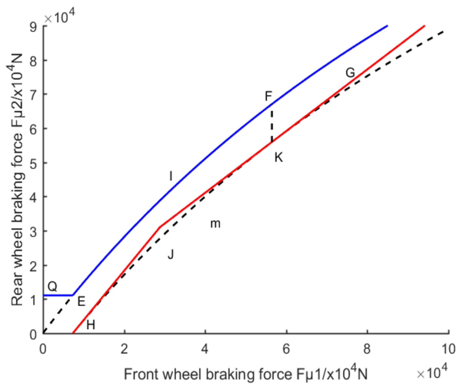 Machines 10 00673 g002