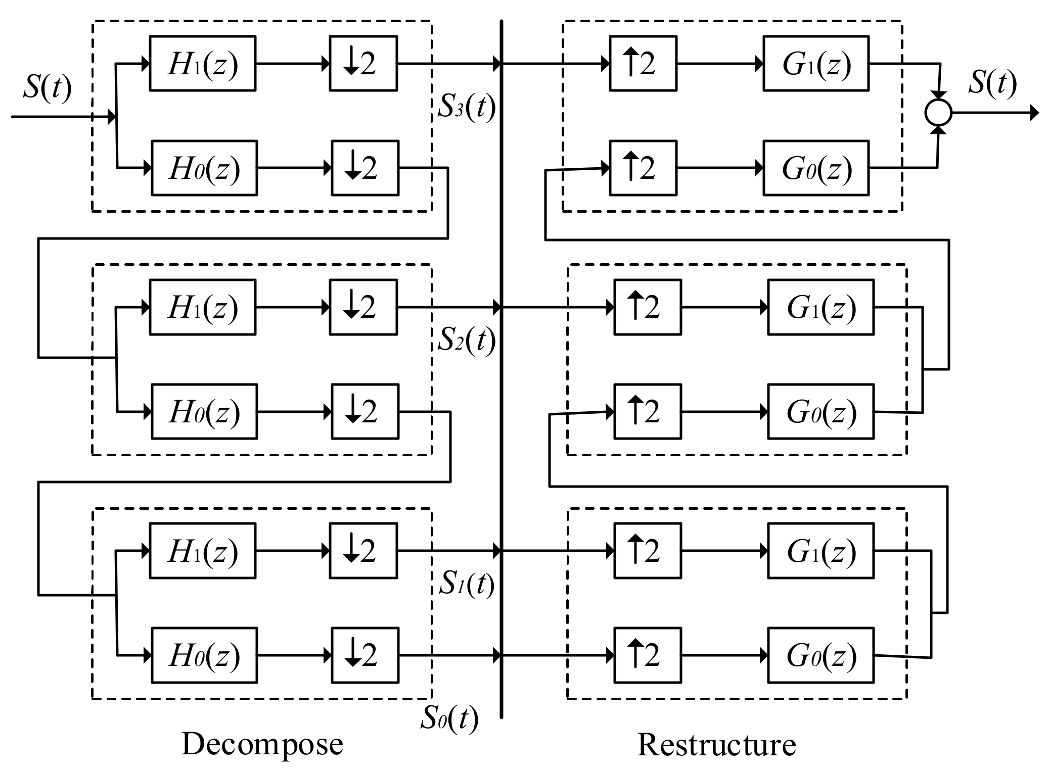 Machines 10 00673 g004