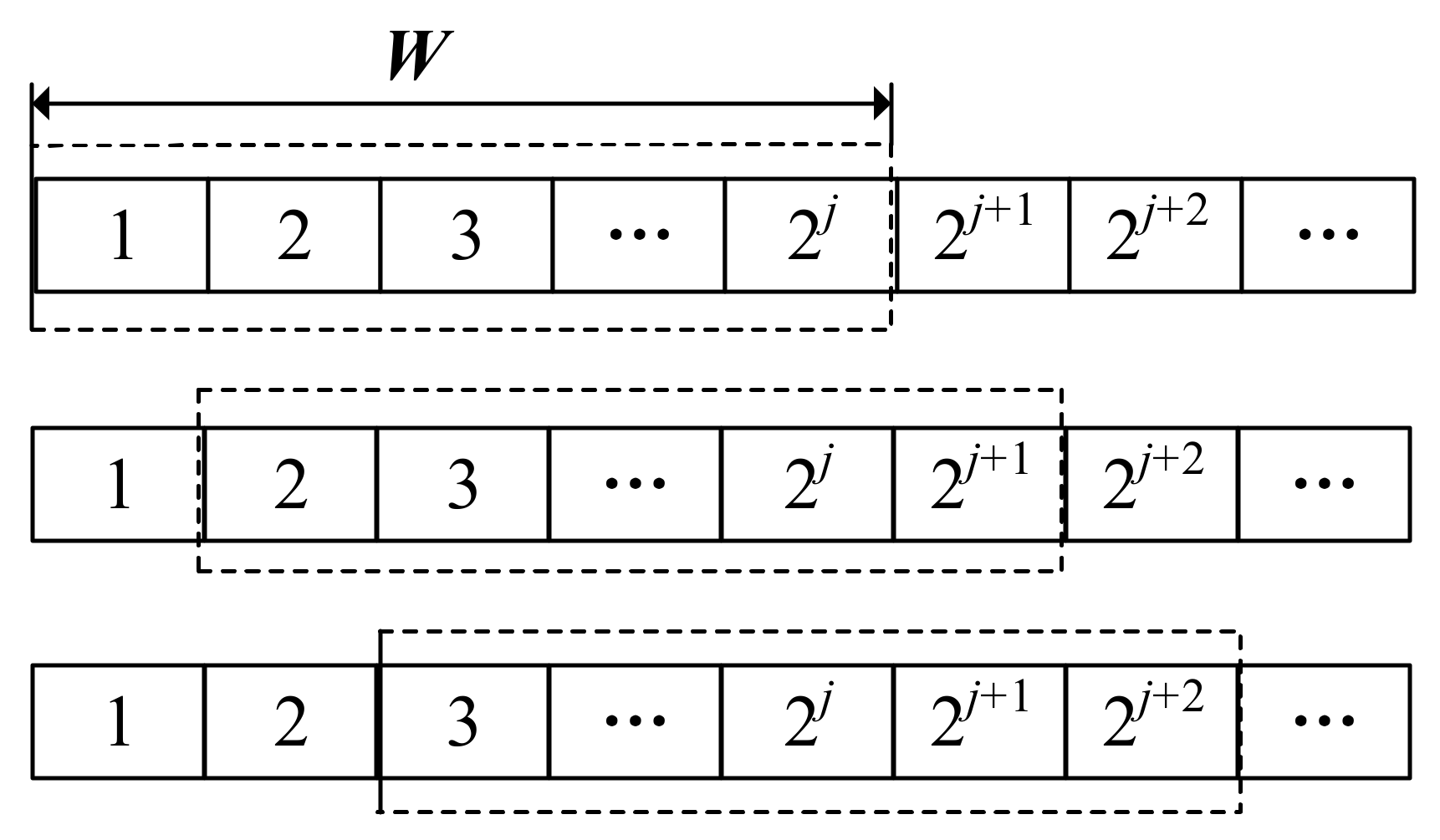 Machines 10 00673 g005