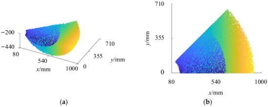 Mechanism Design and Performance Analysis of a Sitting/Lying Lower Limb ...