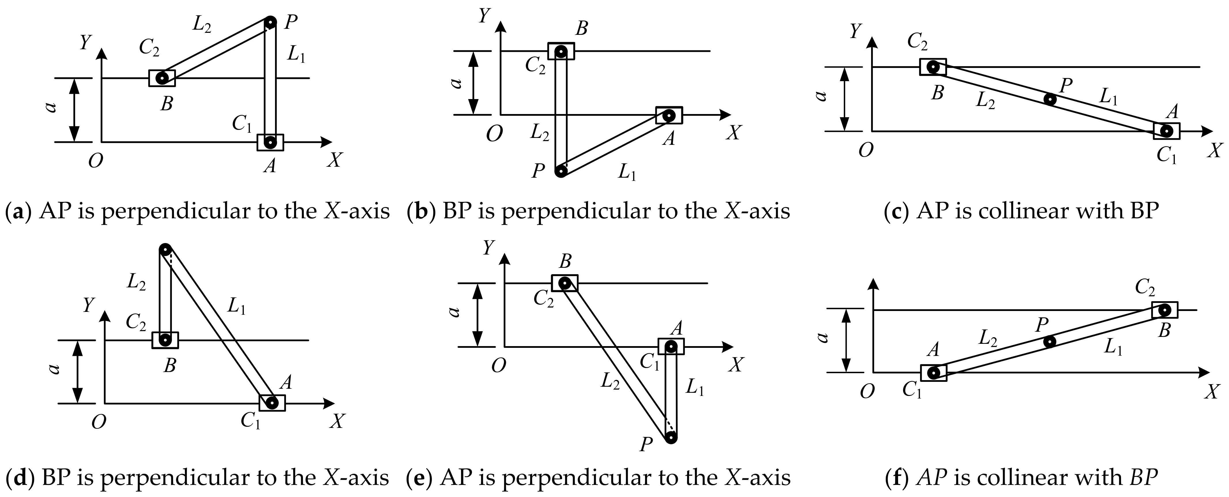 Machines 10 00674 g008 550