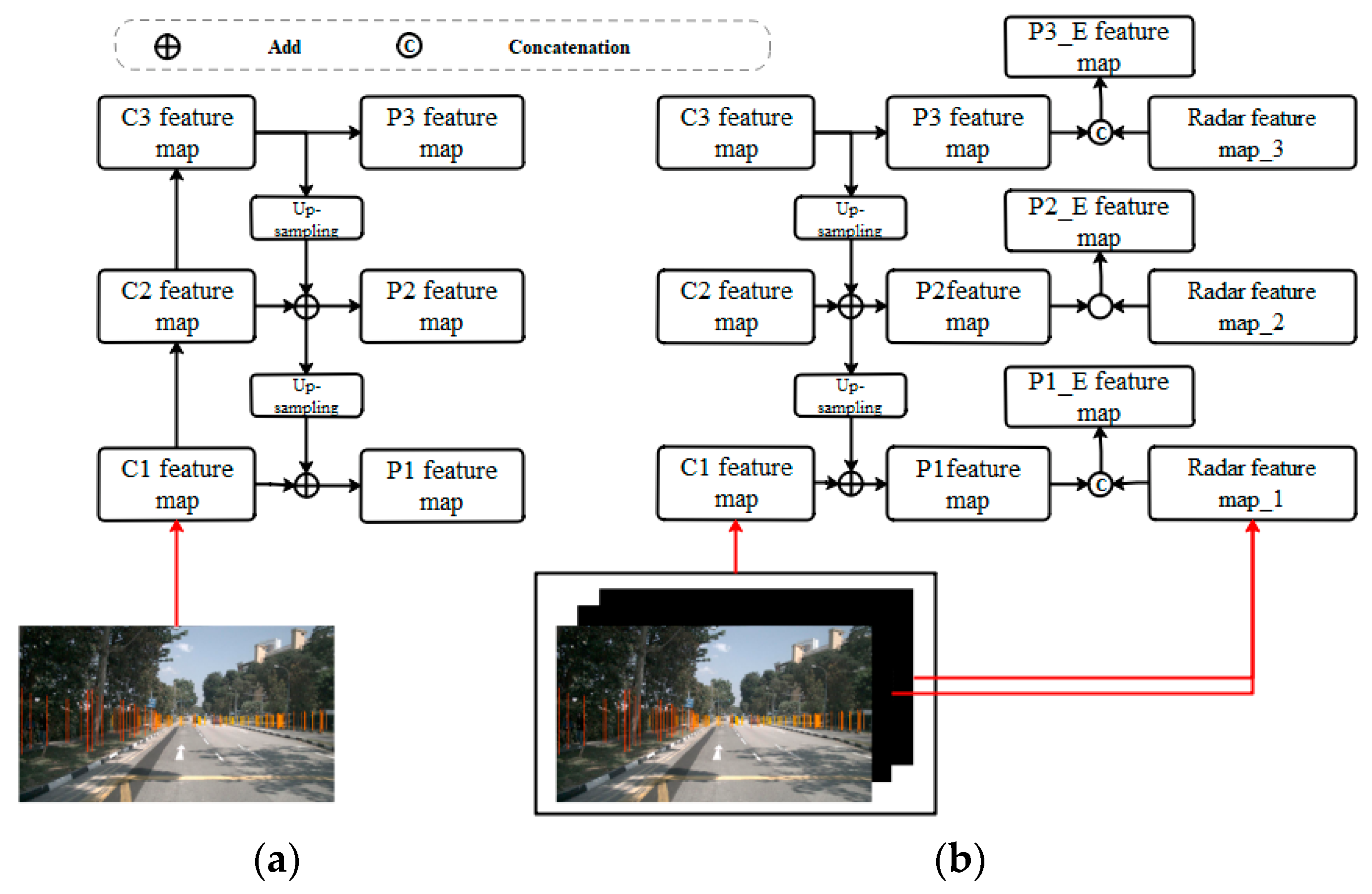 Machines 10 00675 g001 550