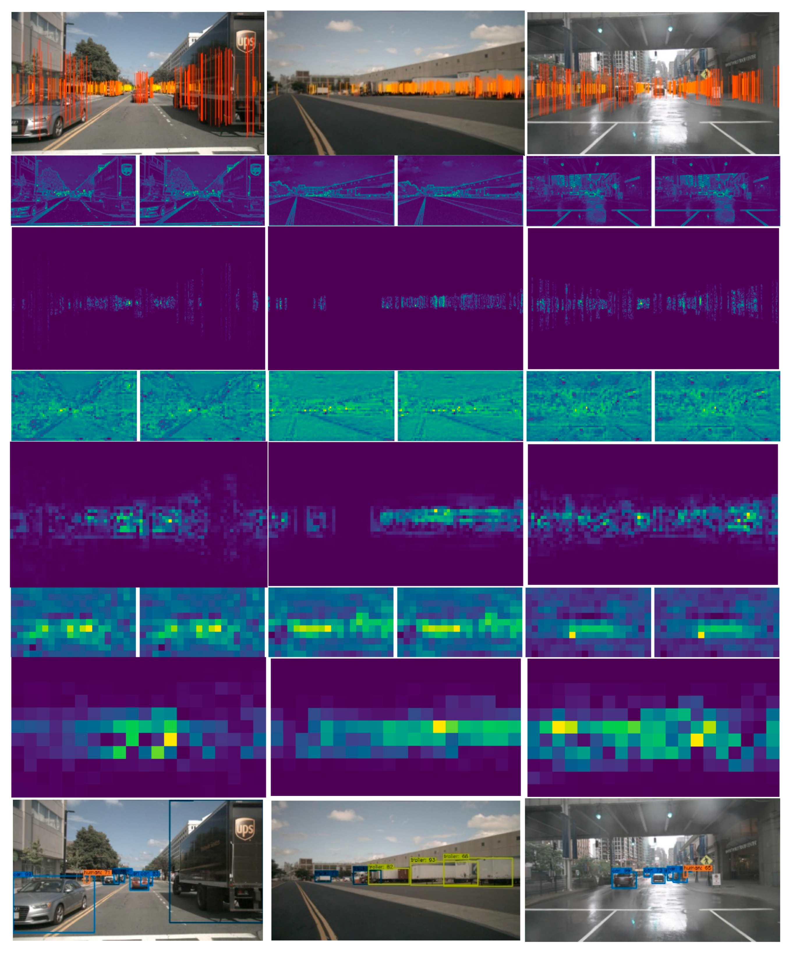 Machines 10 00675 g005a 550