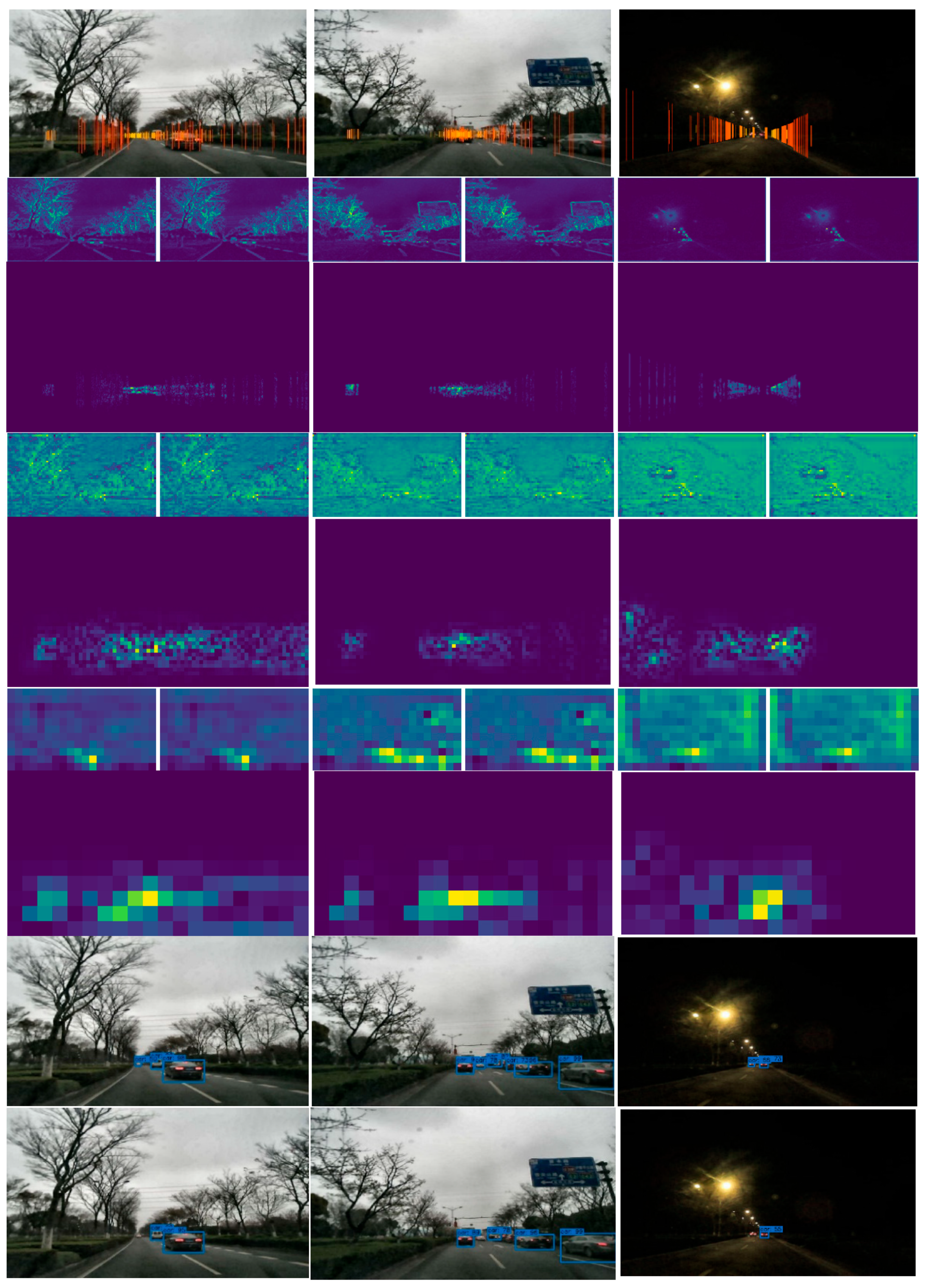 Machines 10 00675 g006 550