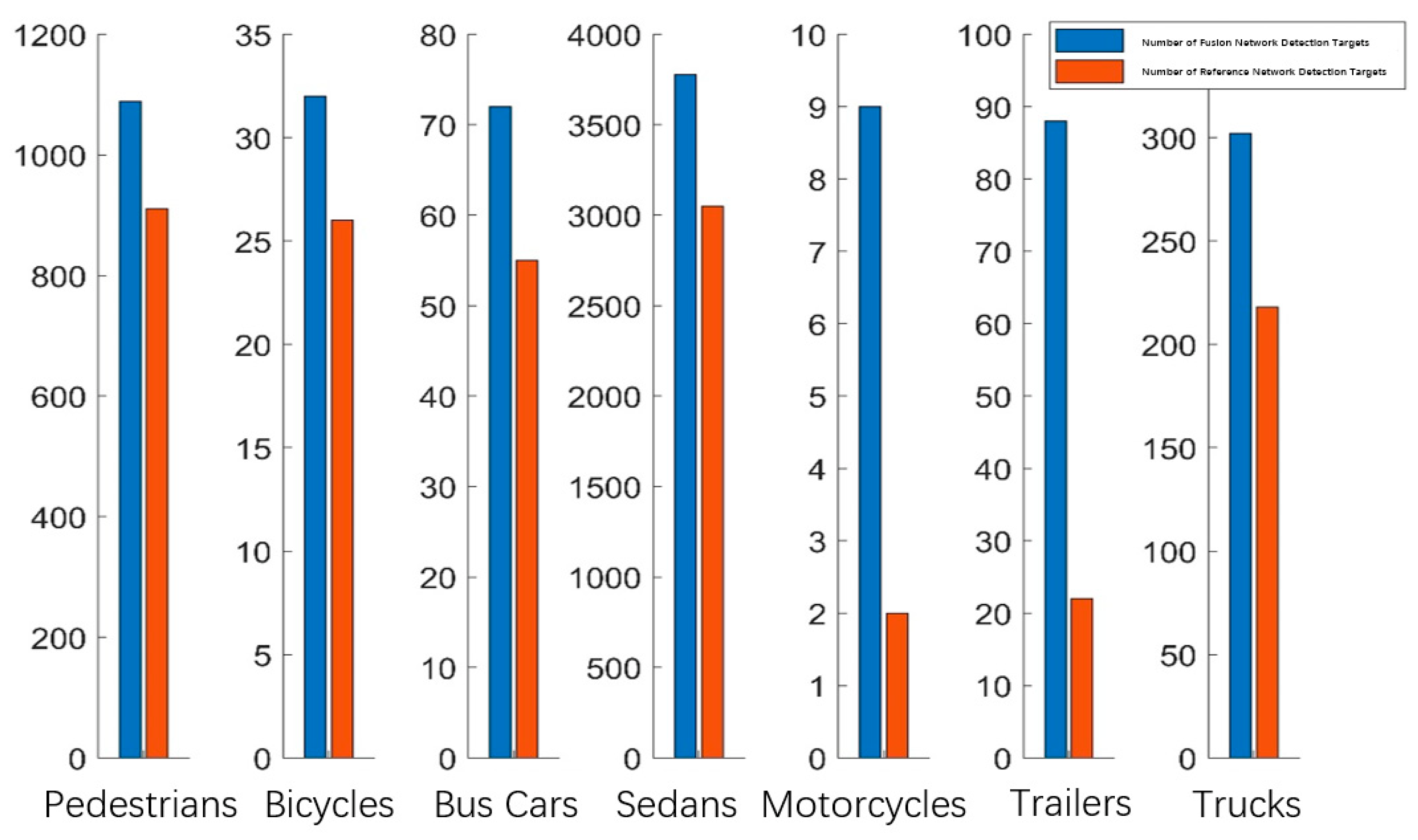 Machines 10 00675 g010 550