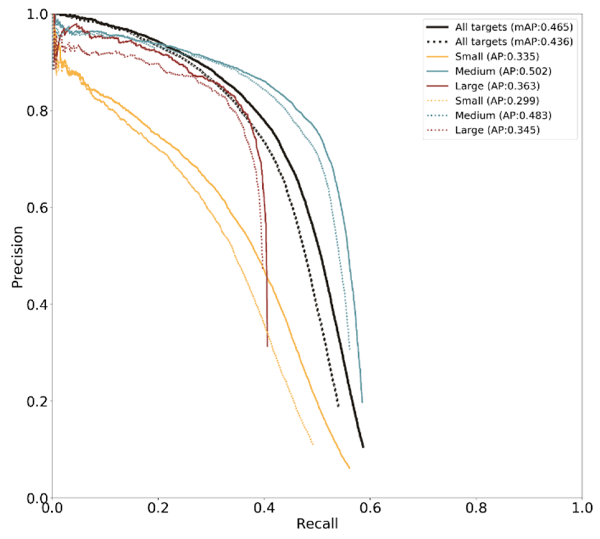 Machines 10 00675 g012 550