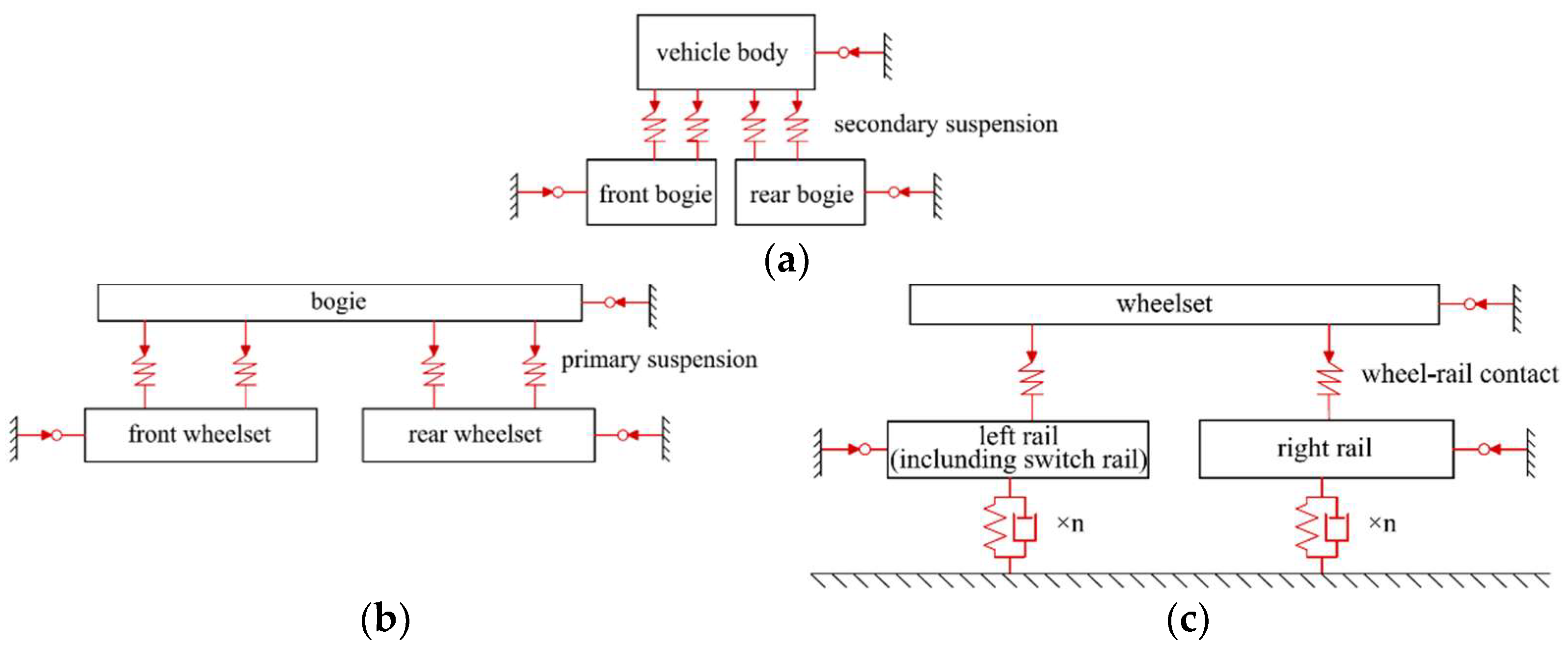 Machines 10 00676 g001 550