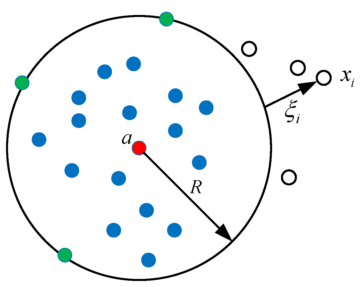 Machines 10 00677 g002 550