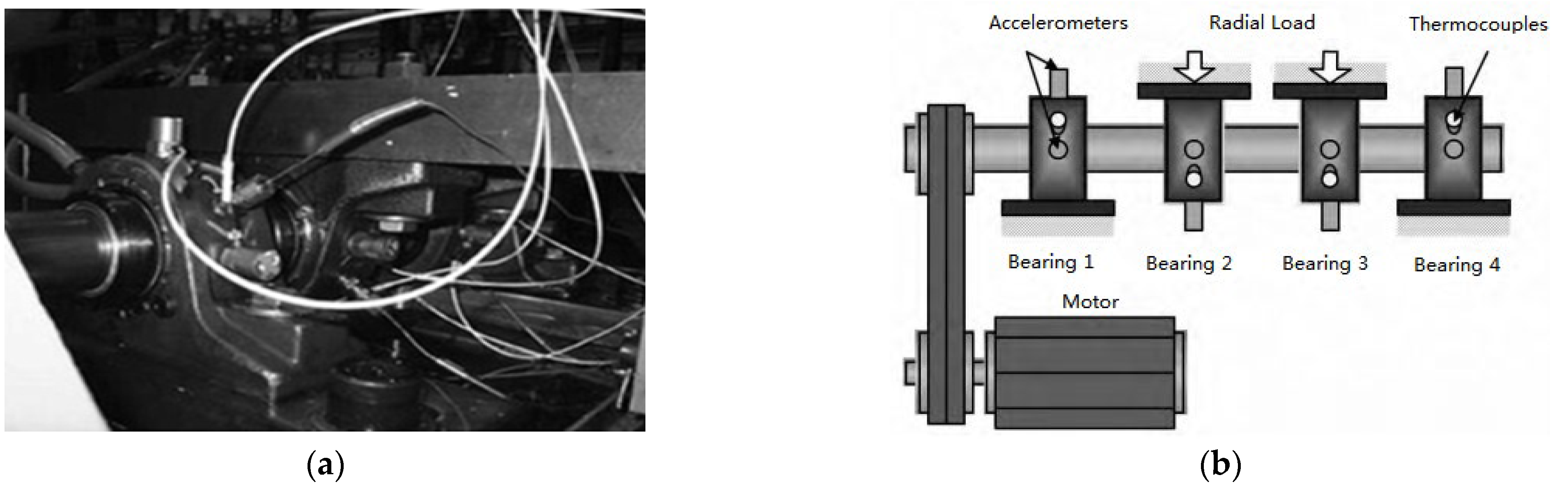 Machines 10 00677 g005 550
