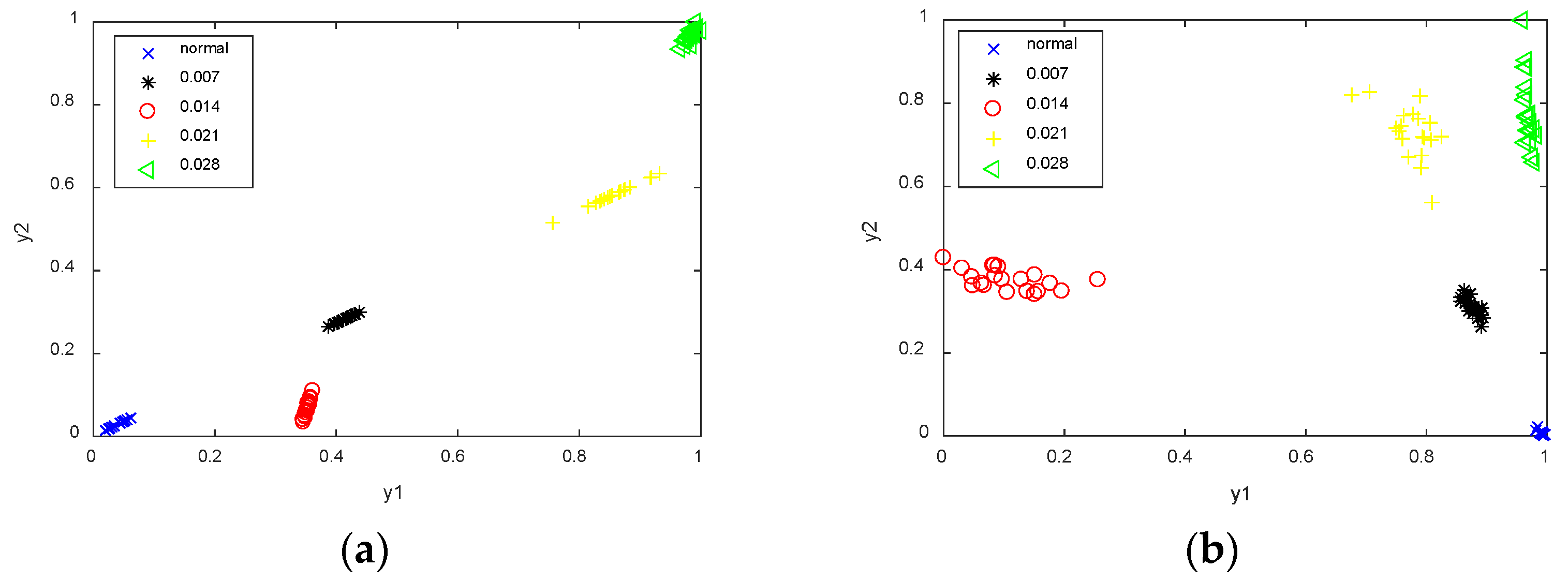 Machines 10 00677 g011 550