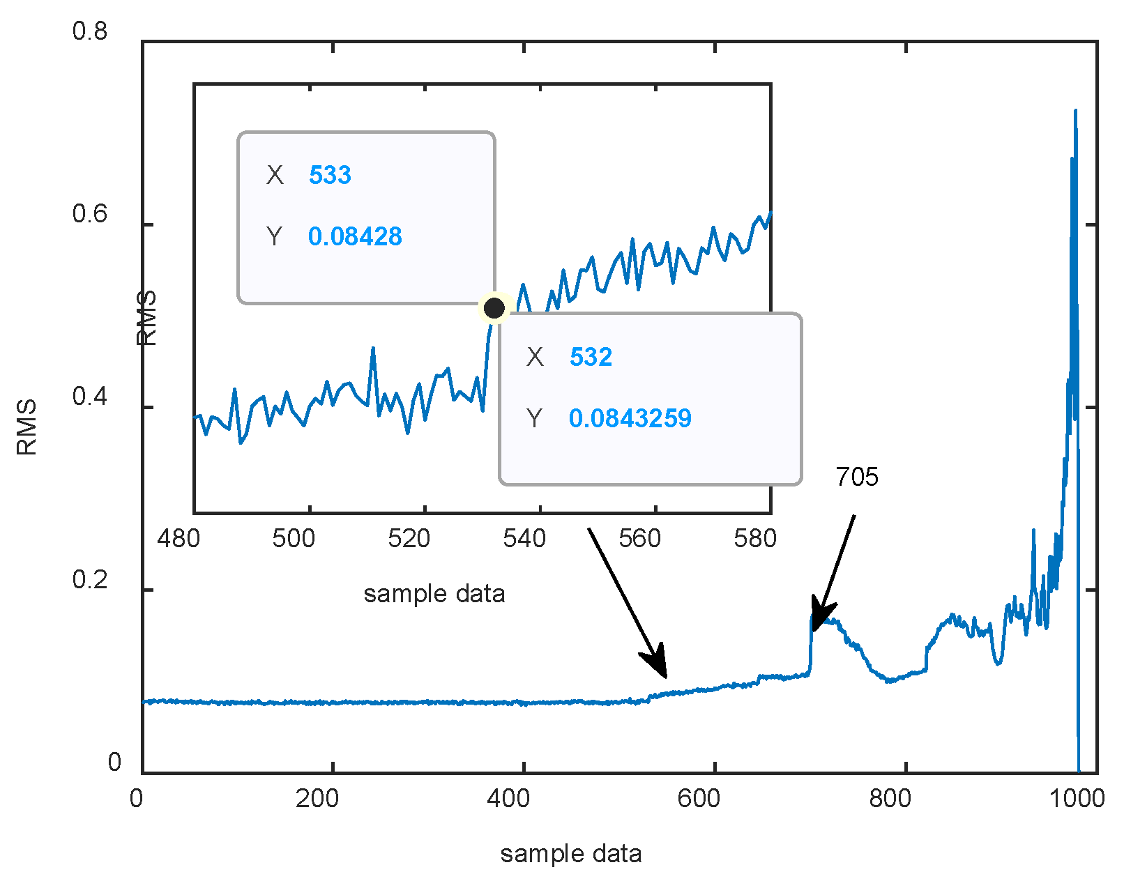 Machines 10 00677 g013 550
