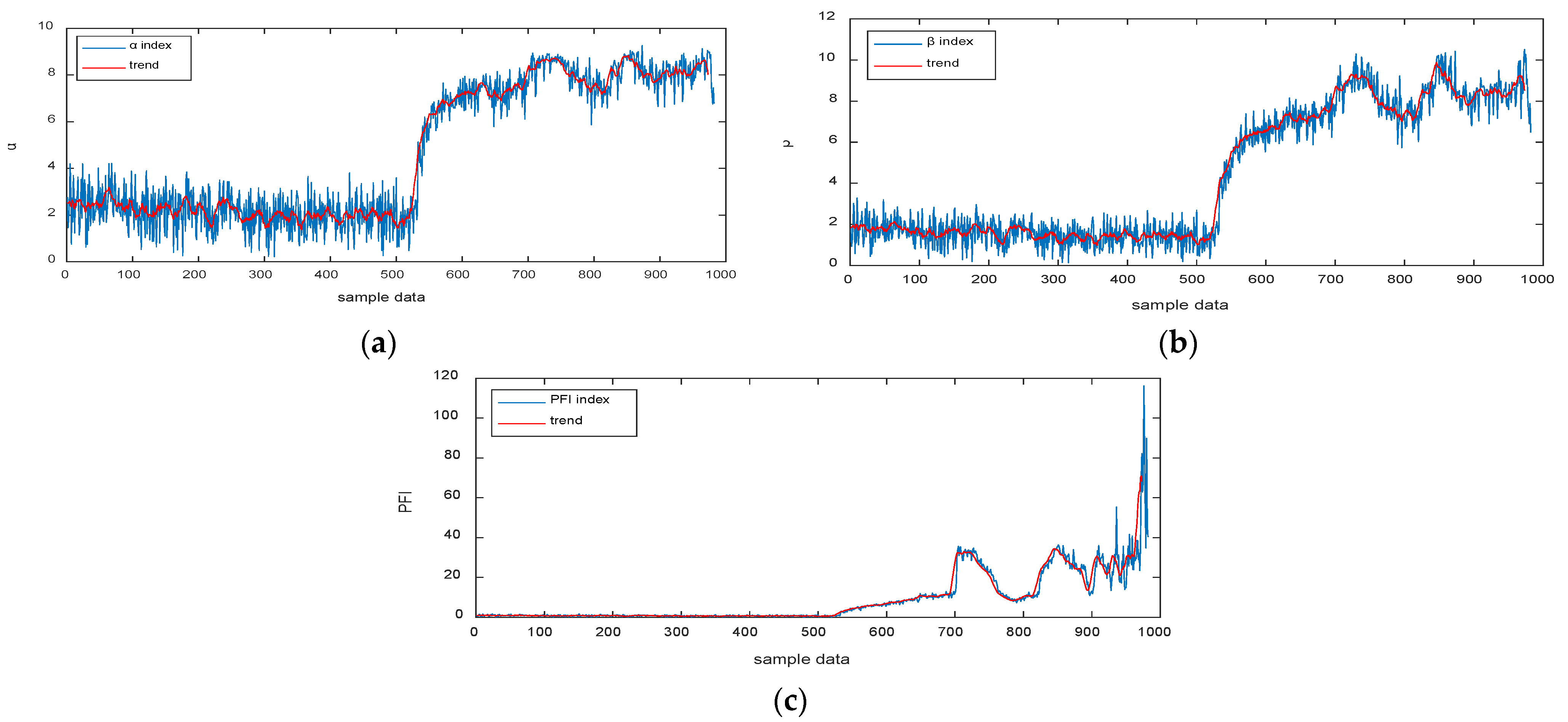 Machines 10 00677 g014 550