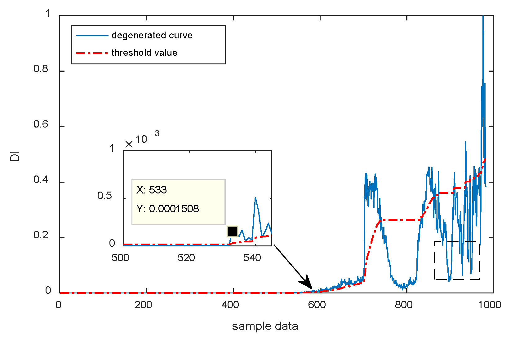 Machines 10 00677 g017 550