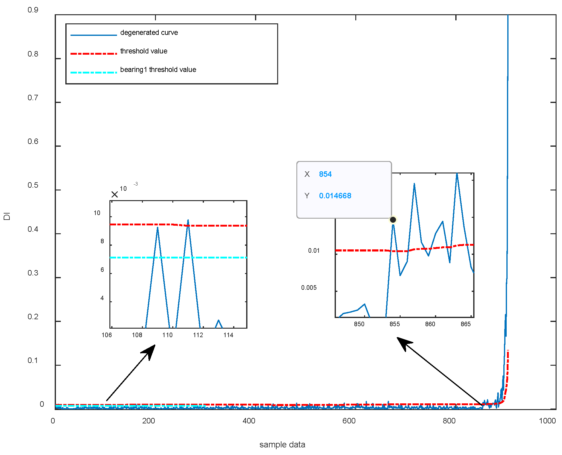Machines 10 00677 g022 550