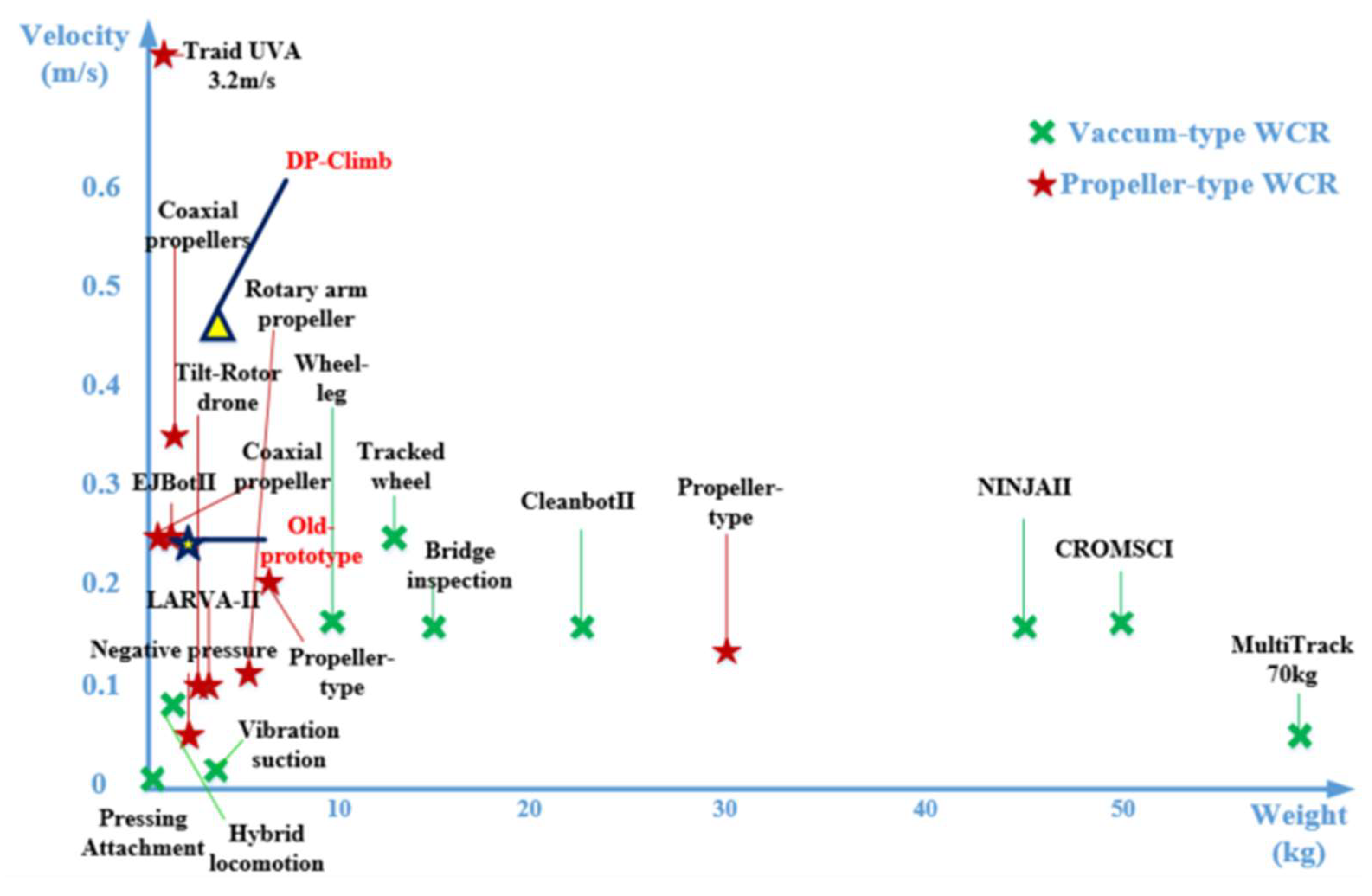 Machines 10 00678 g001 550