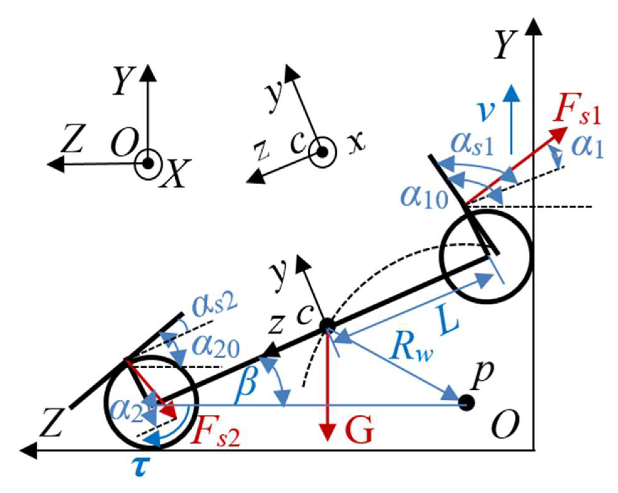 Machines 10 00678 g003 550