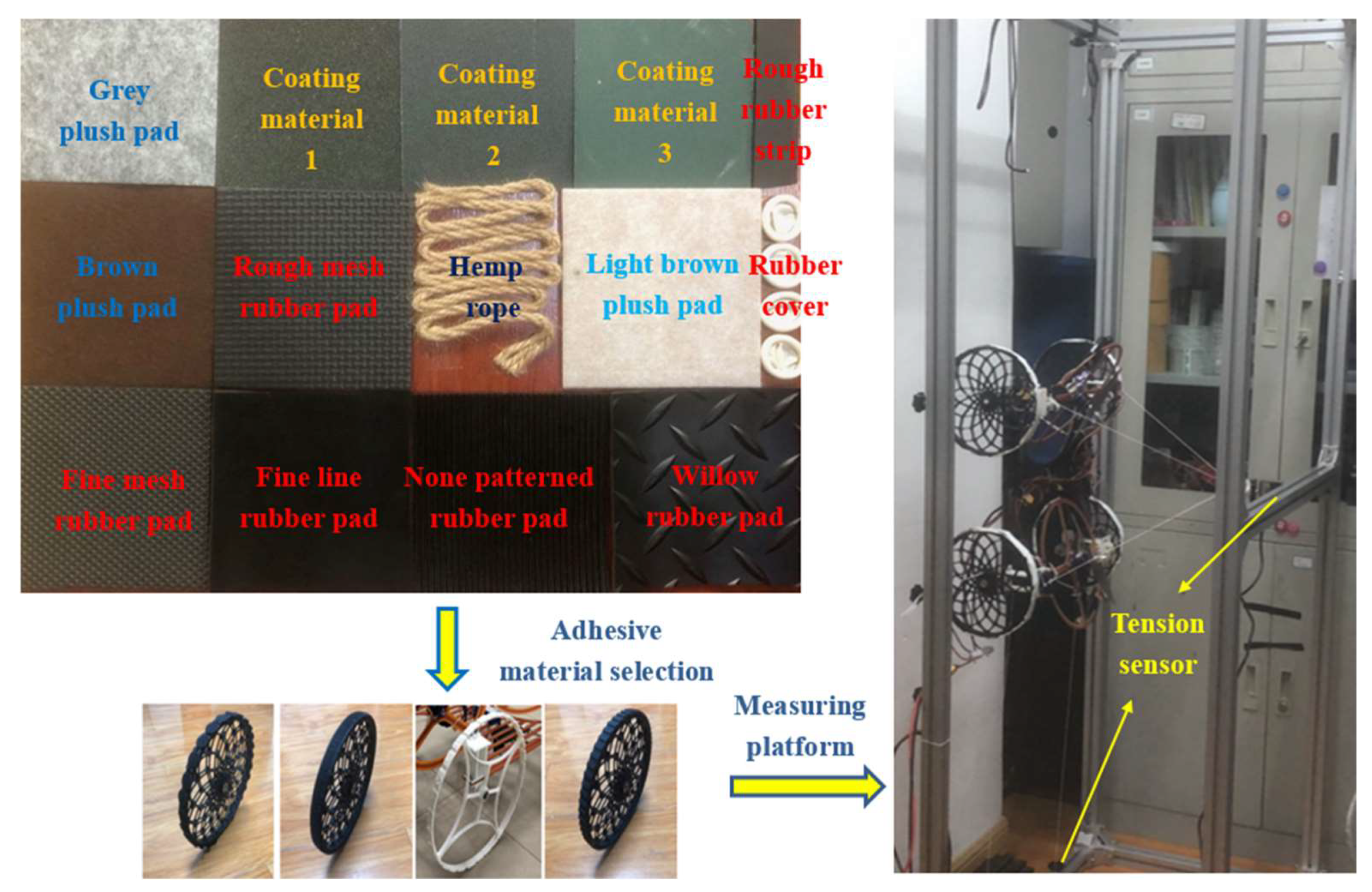 Machines 10 00678 g005 550