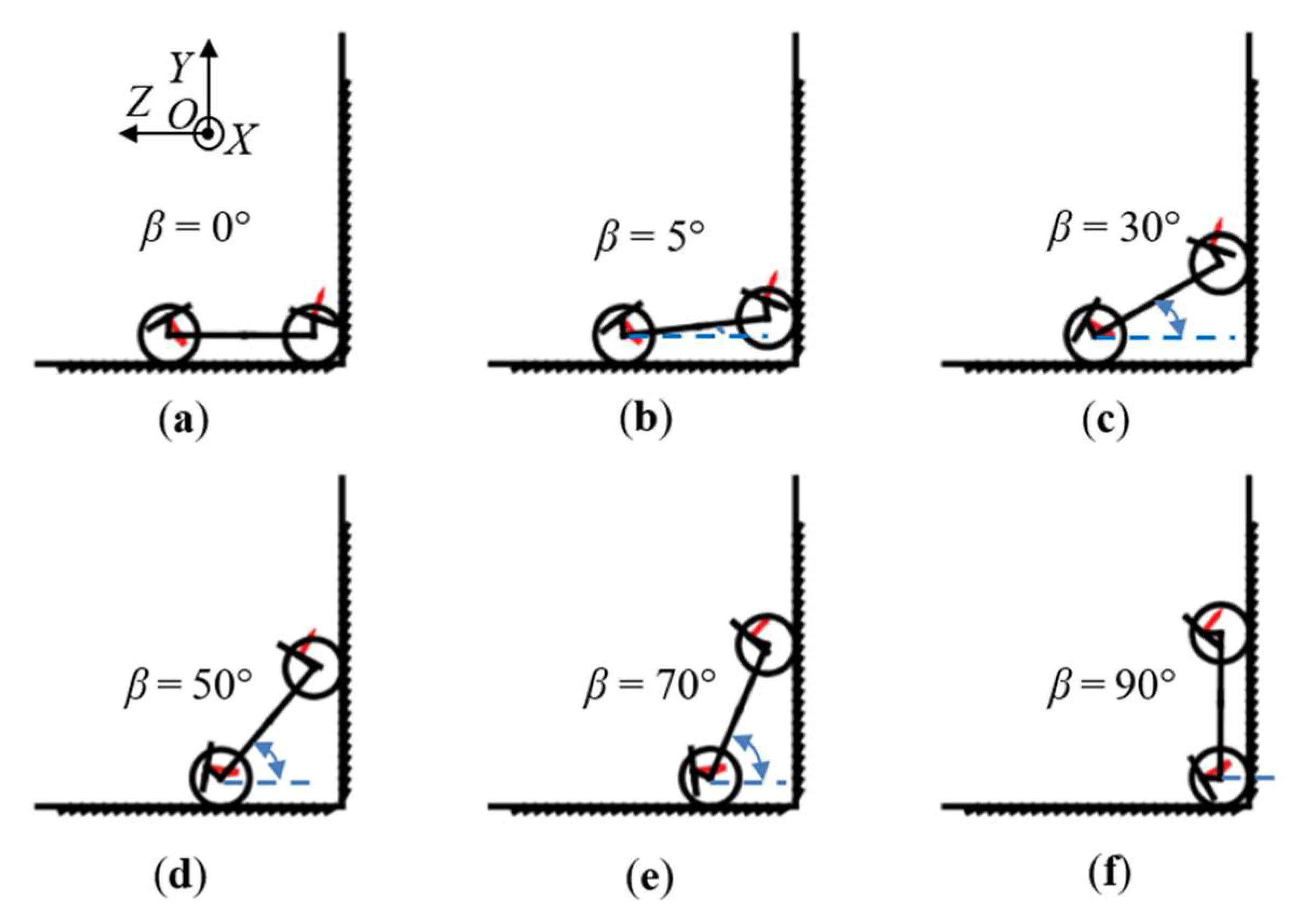 Machines 10 00678 g006 550