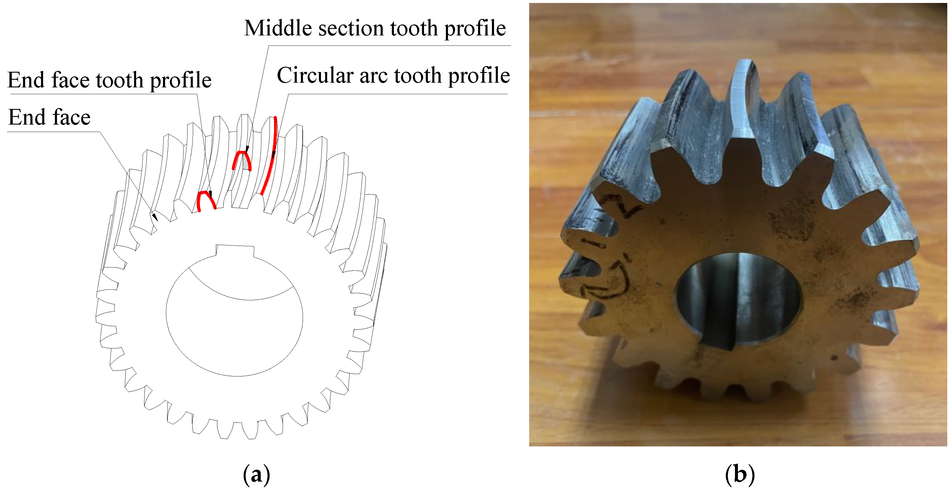 Machines 10 00679 g001