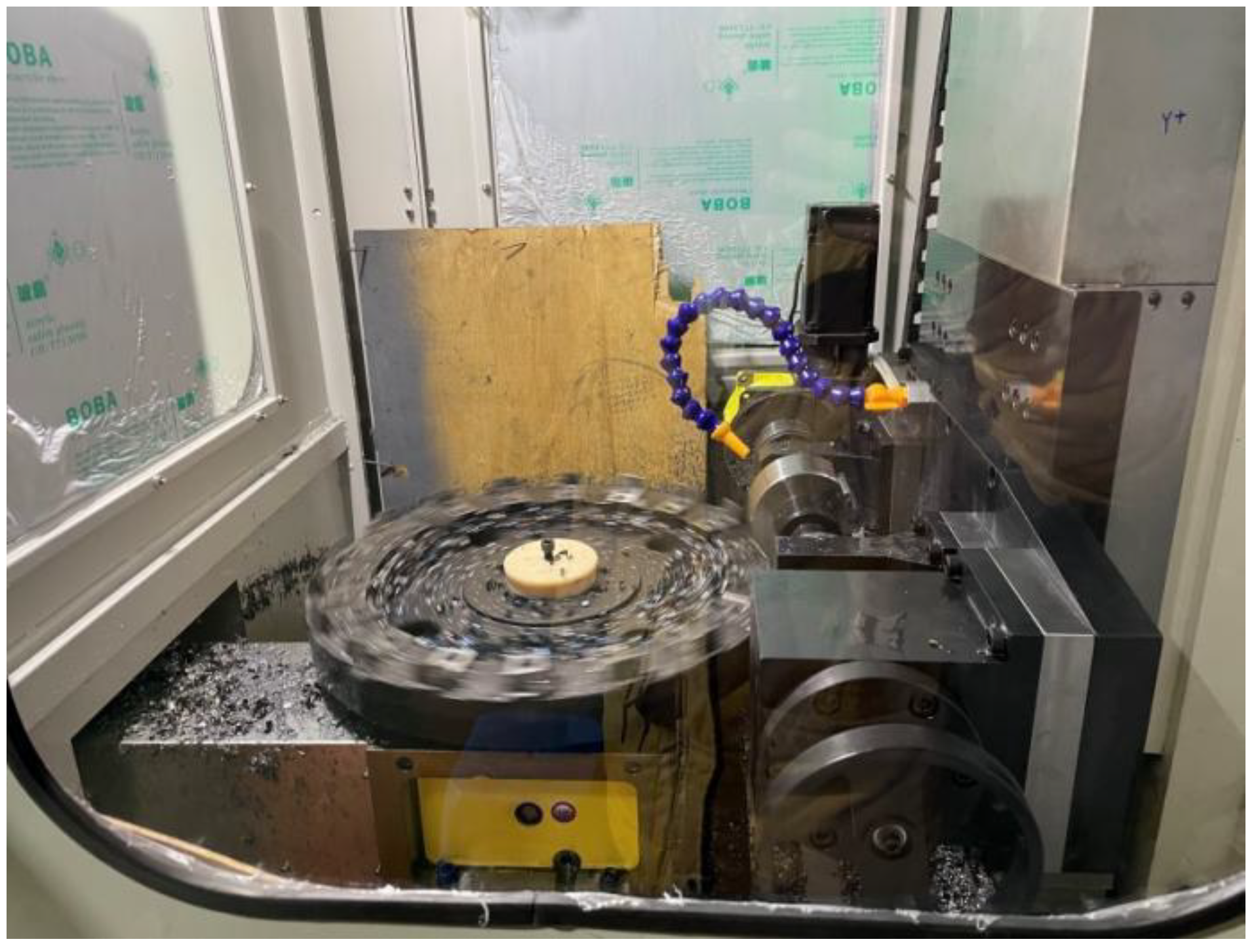 Machines 10 00679 g003