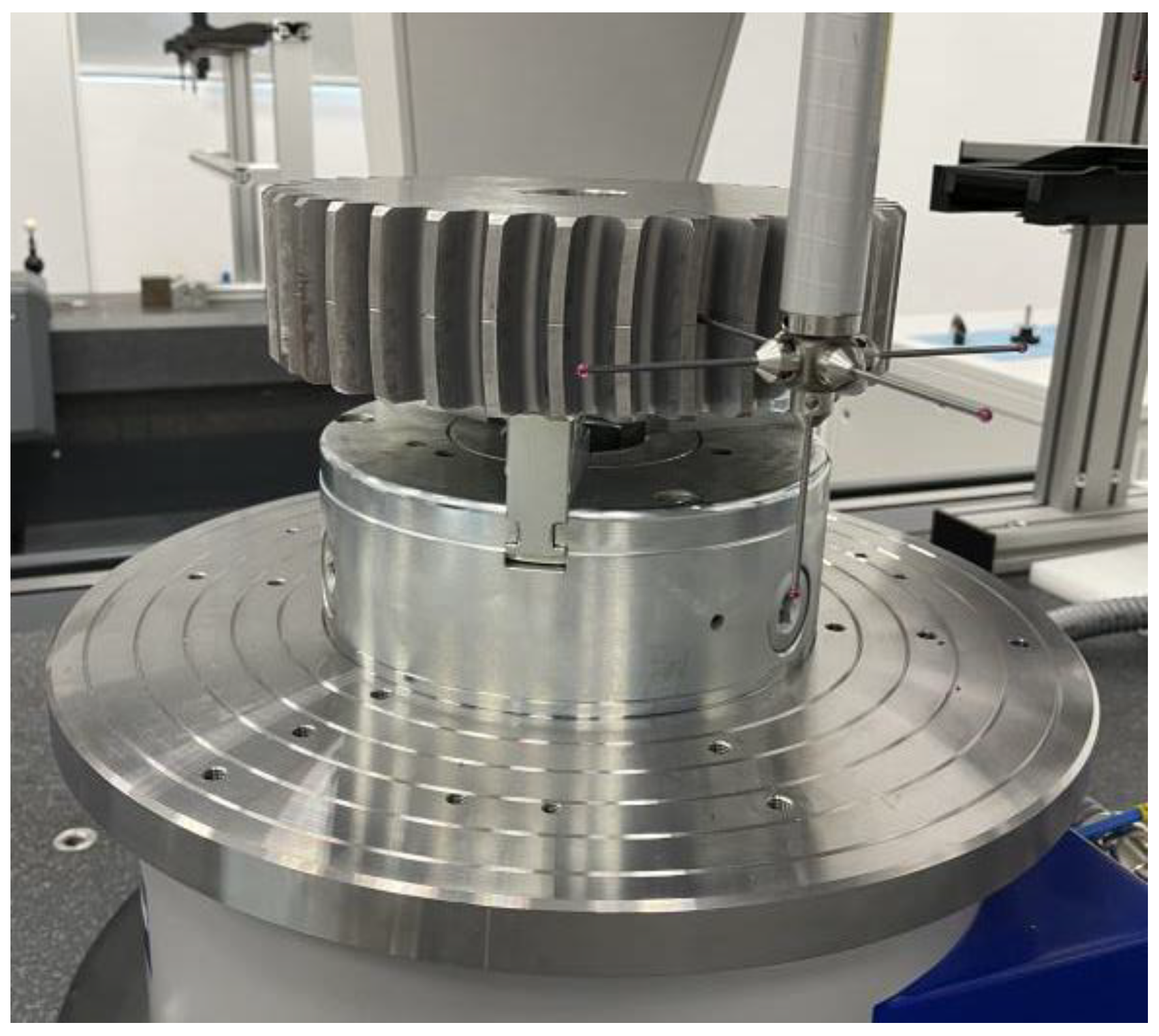 Machines 10 00679 g006