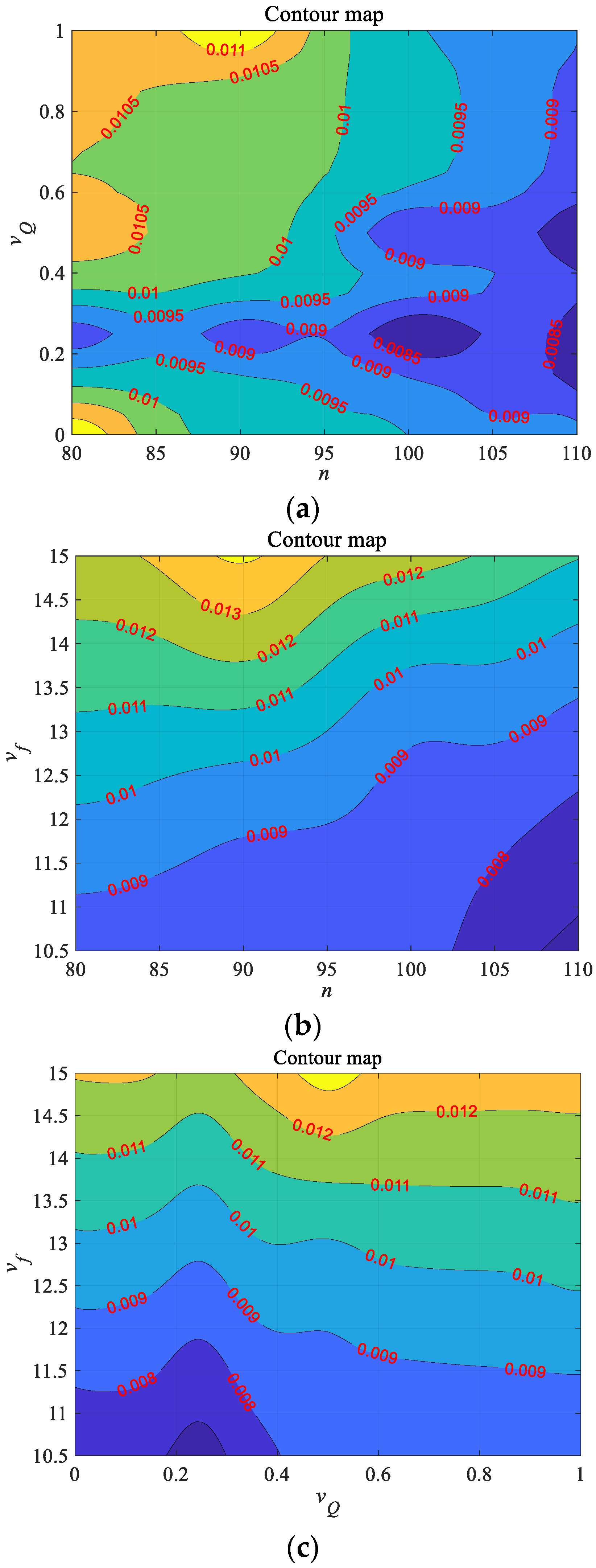 Machines 10 00679 g012