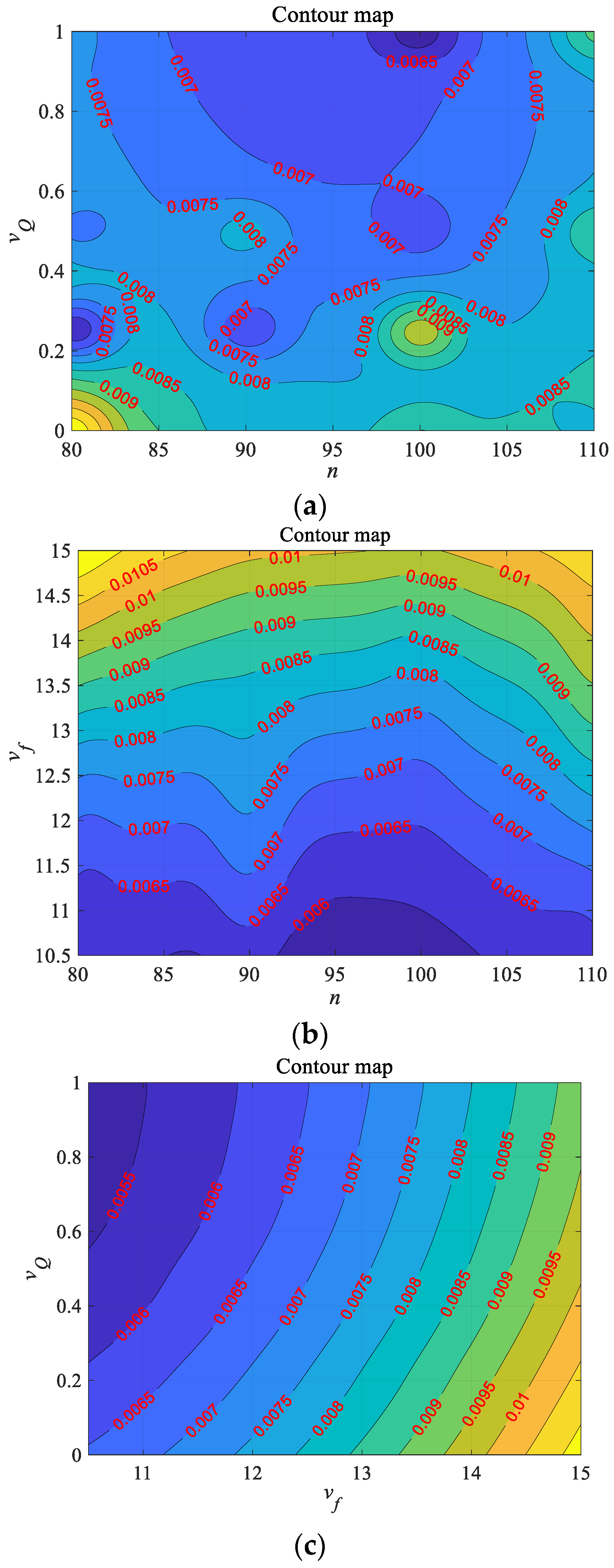 Machines 10 00679 g014