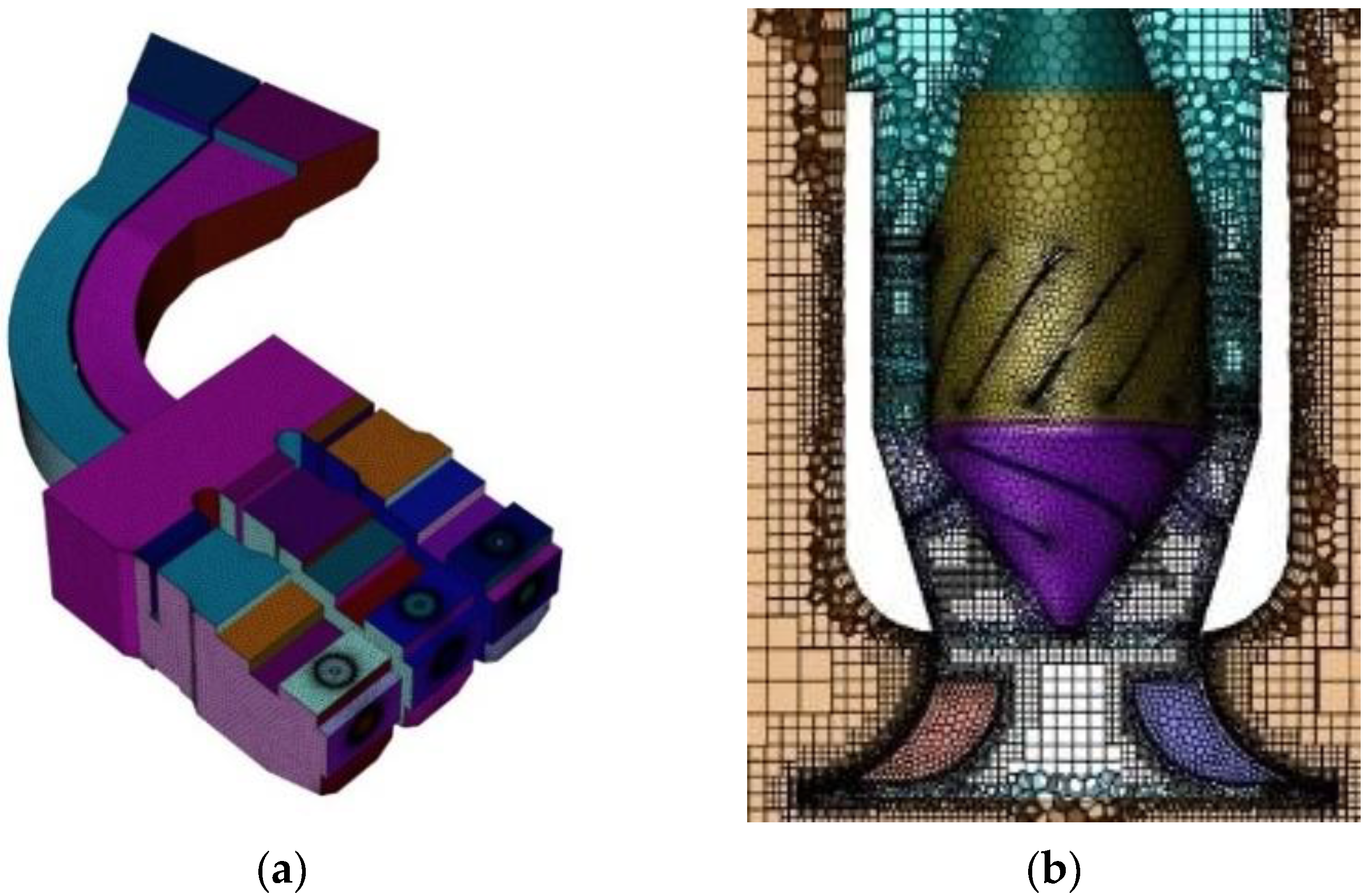 Machines 10 00680 g004 550