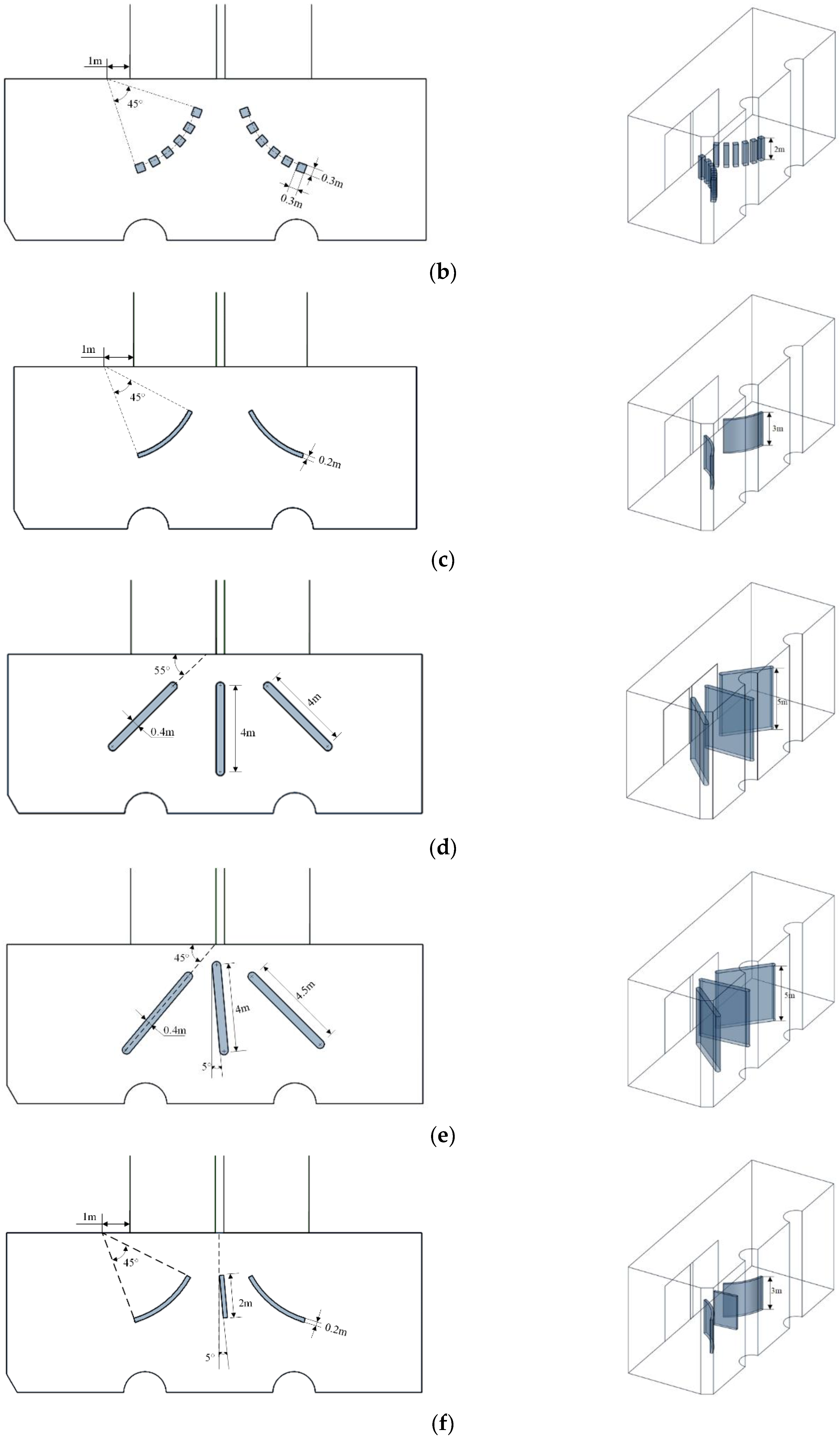 Machines 10 00680 g006b 550