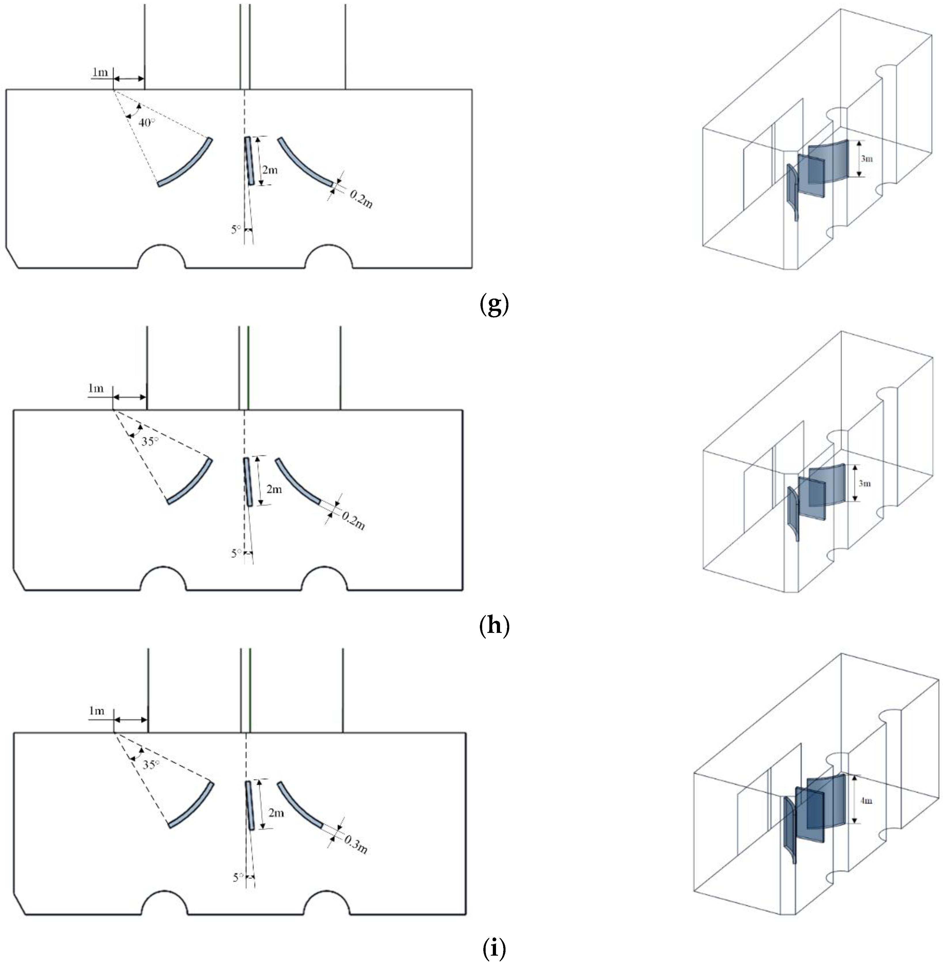 Machines 10 00680 g006c 550