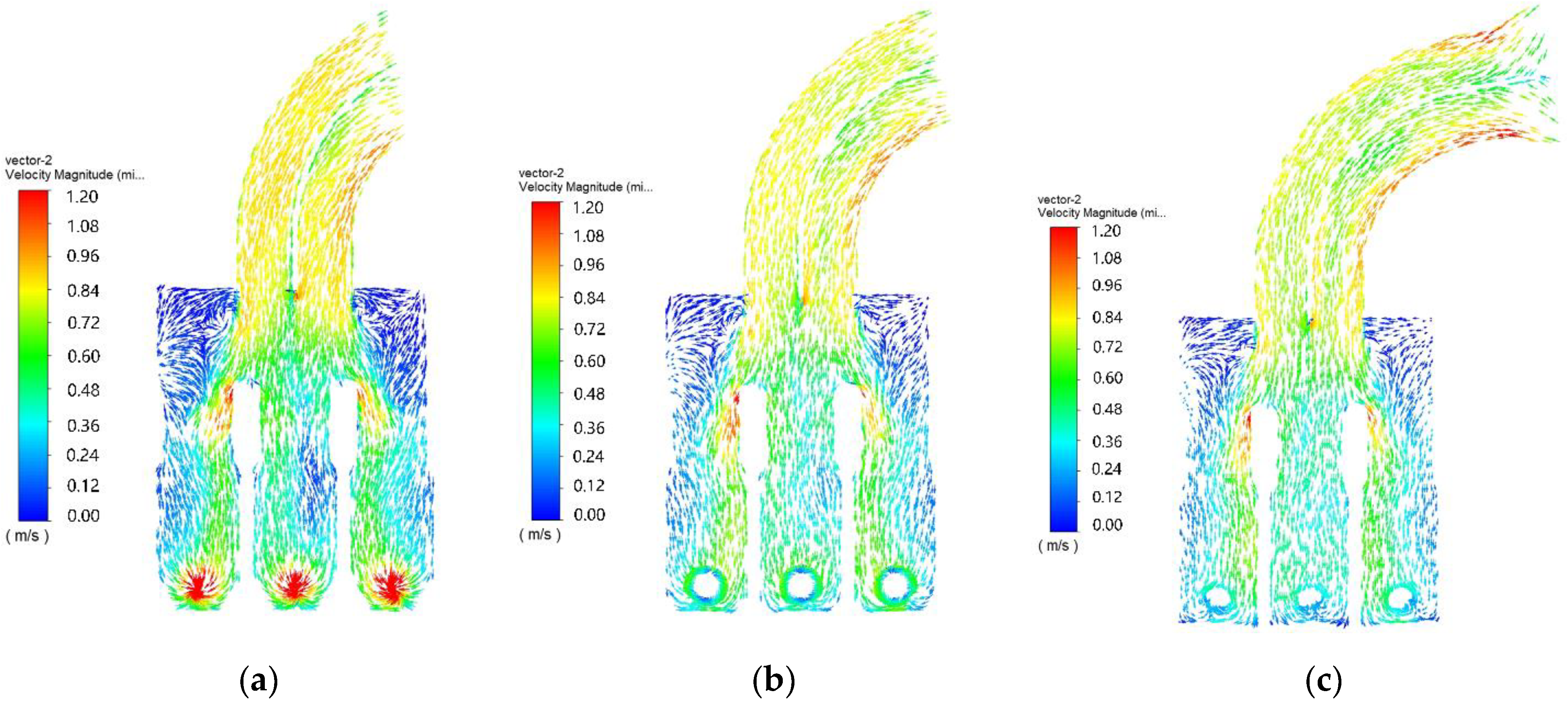 Machines 10 00680 g007 550