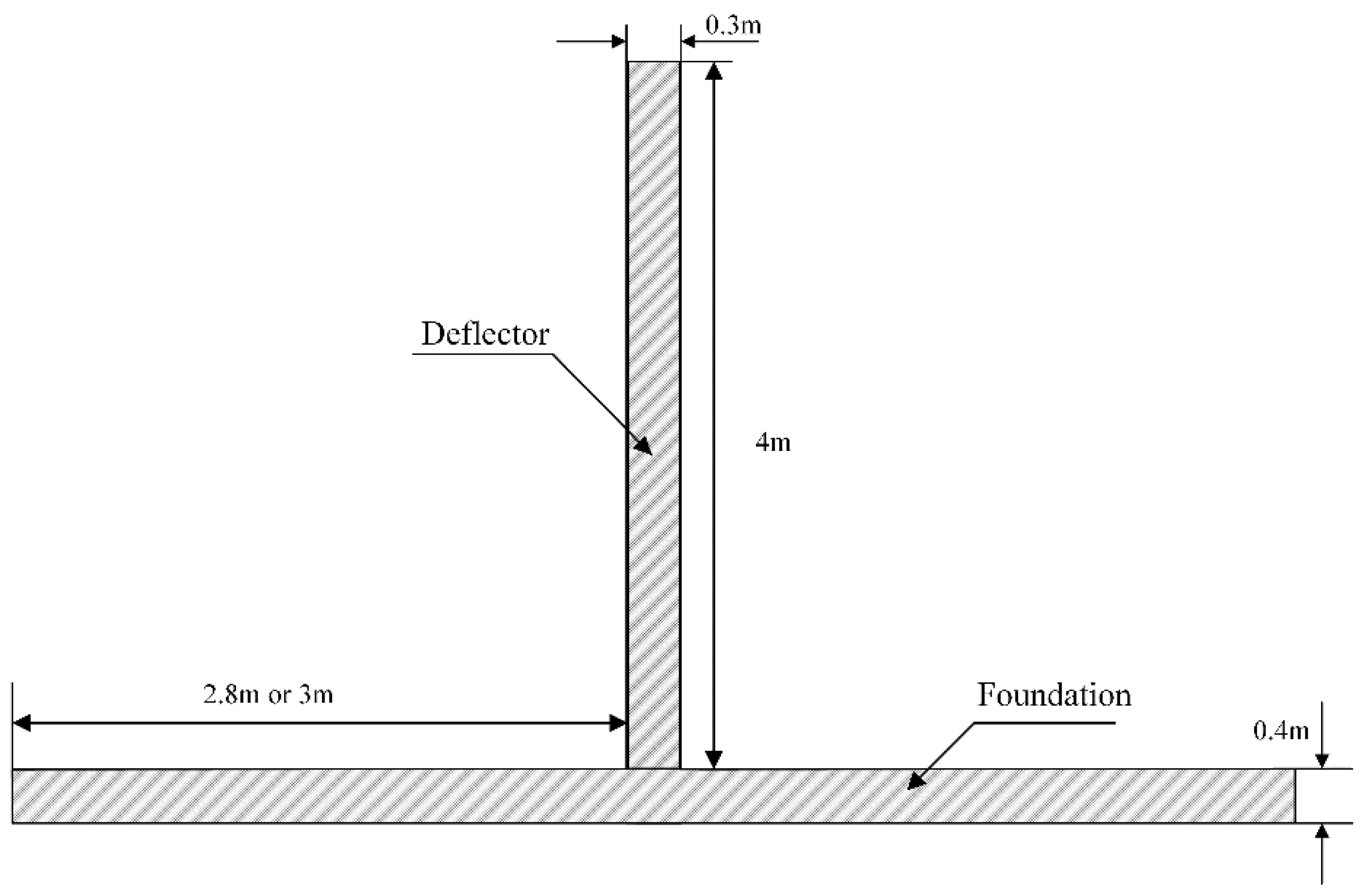 Machines 10 00680 g020 550
