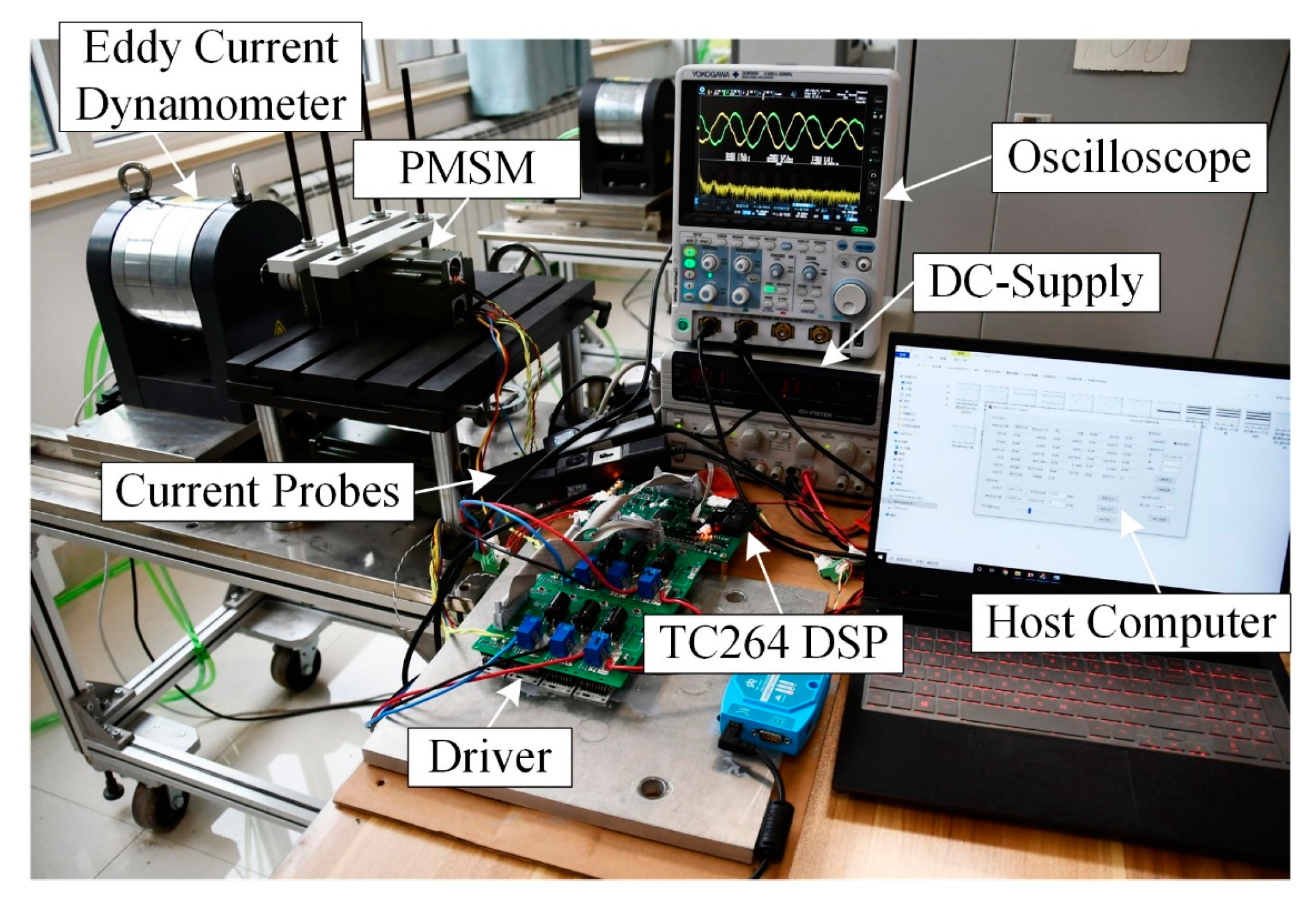Machines 10 00681 g006 550