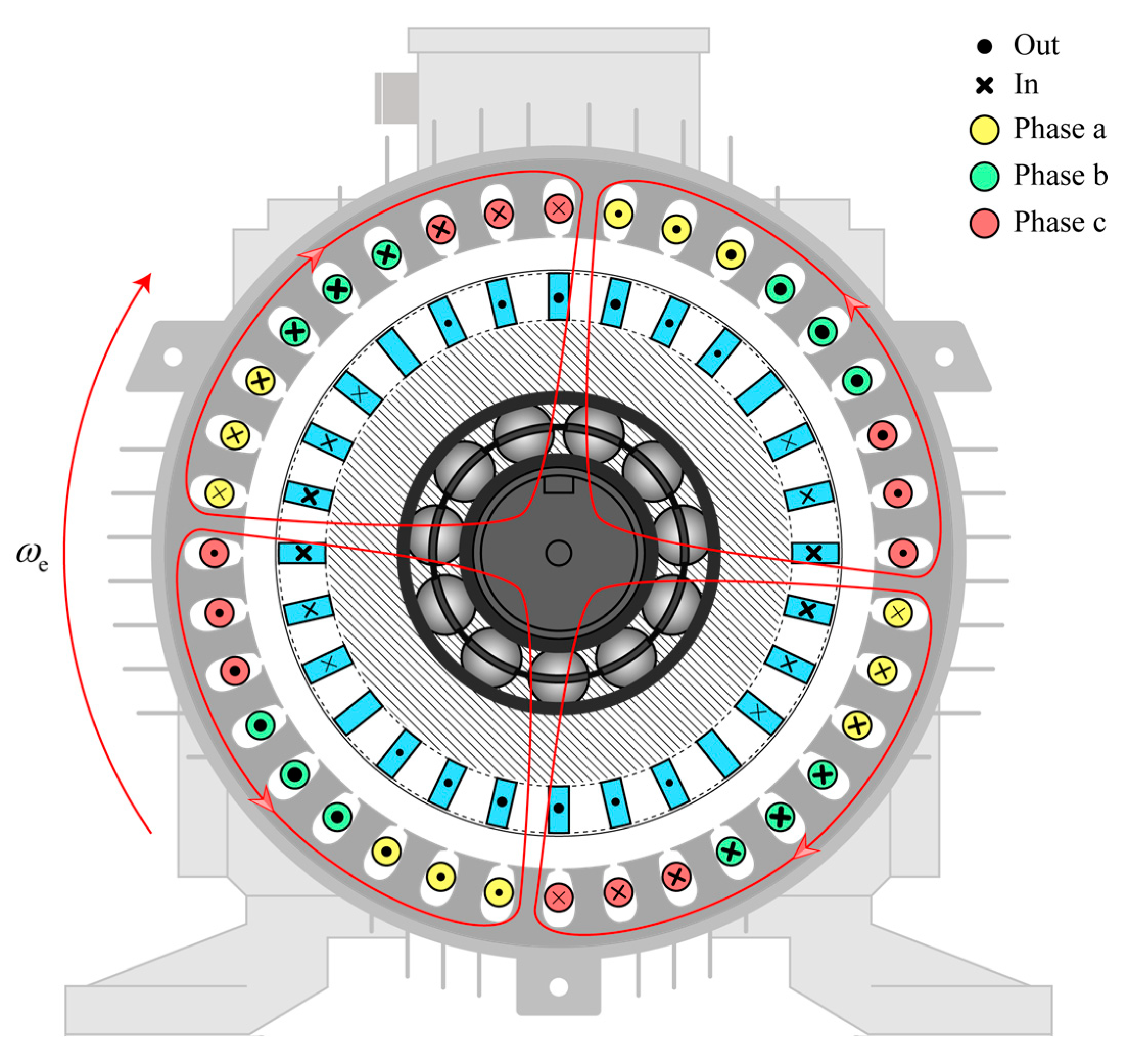 Machines 10 00682 g001 550