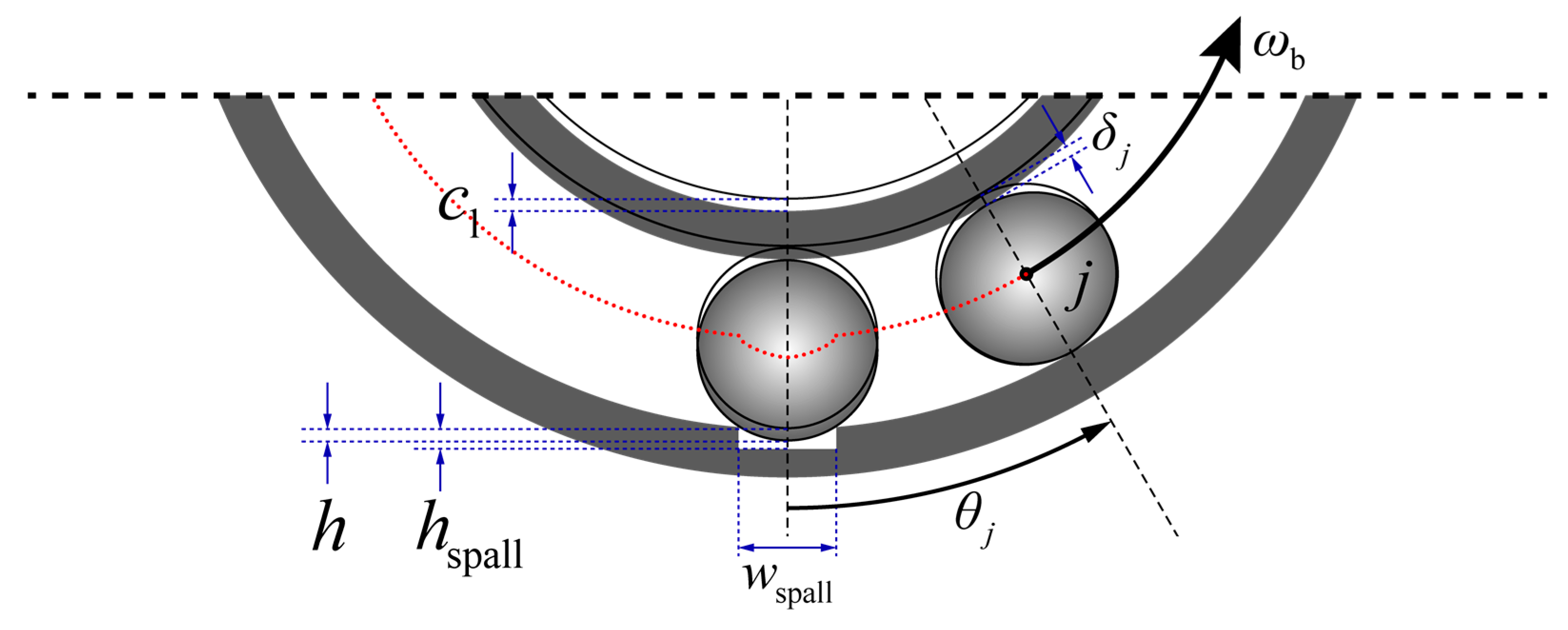 Machines 10 00682 g010 550