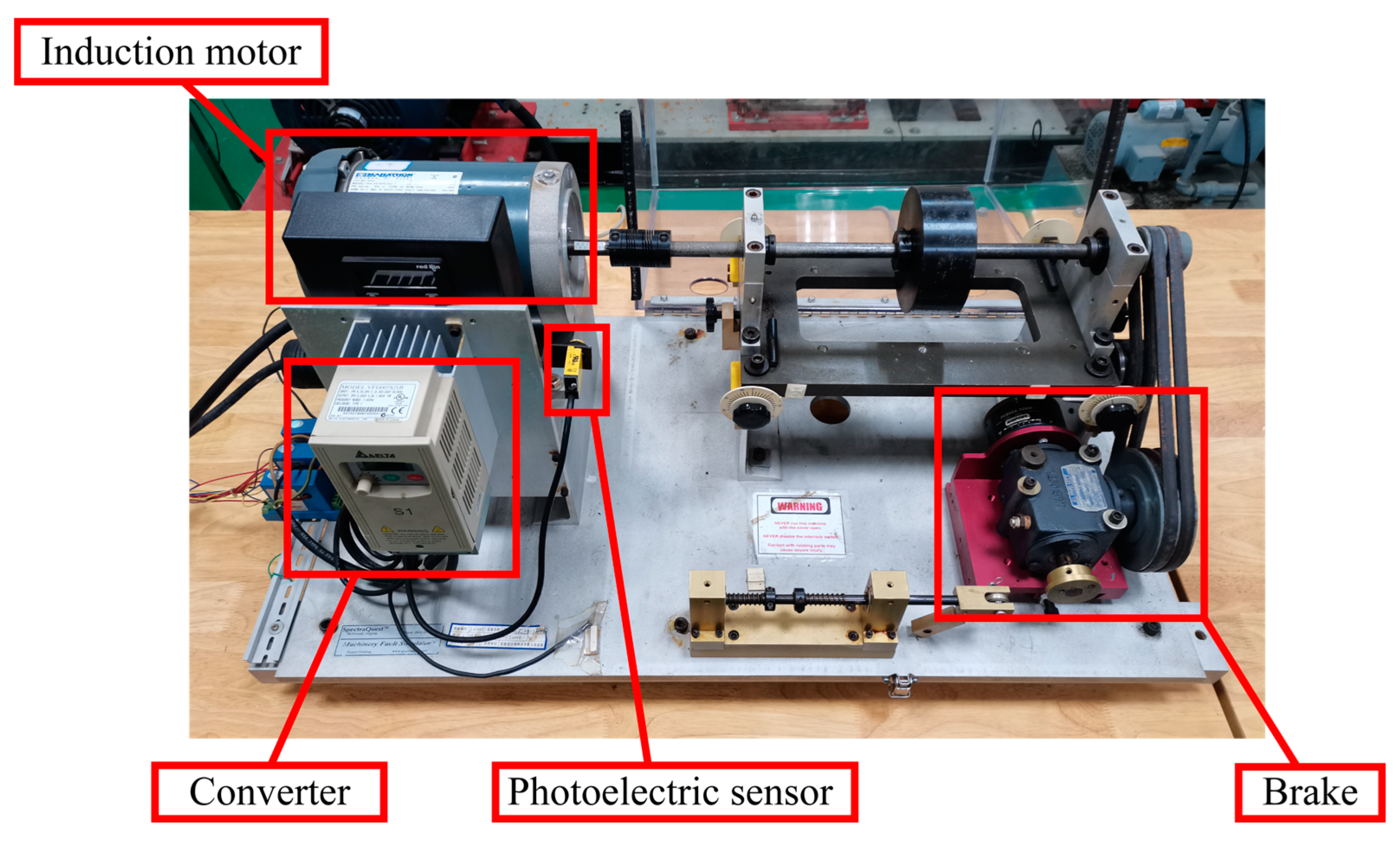 Machines 10 00682 g019 550