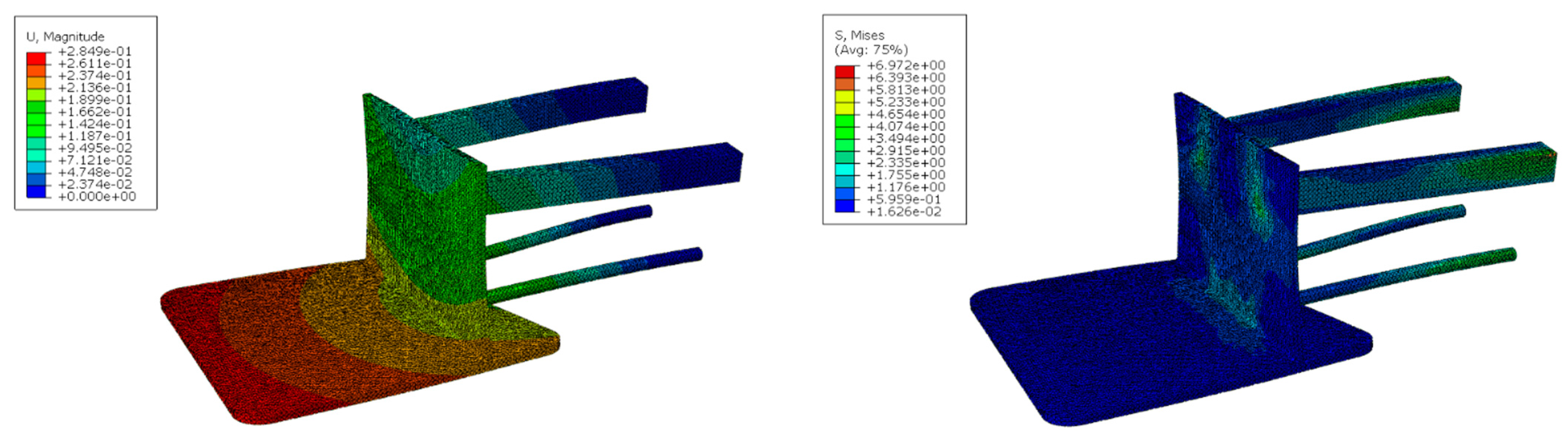 Machines 10 00683 g005 550