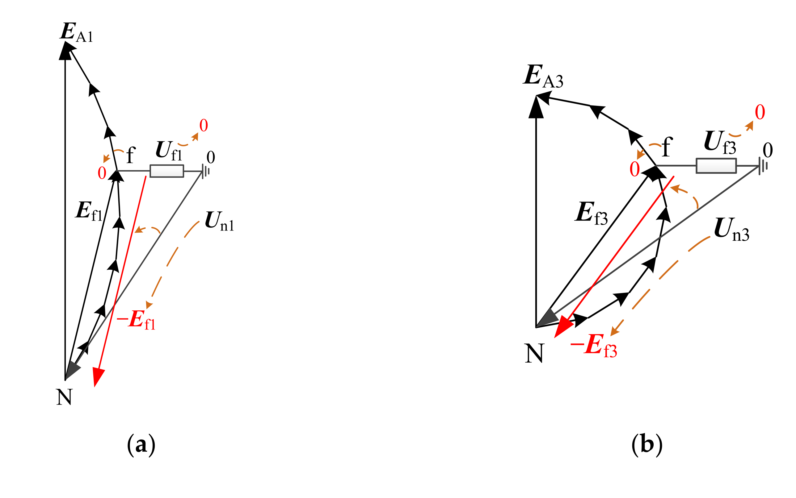 Machines 10 00684 g002