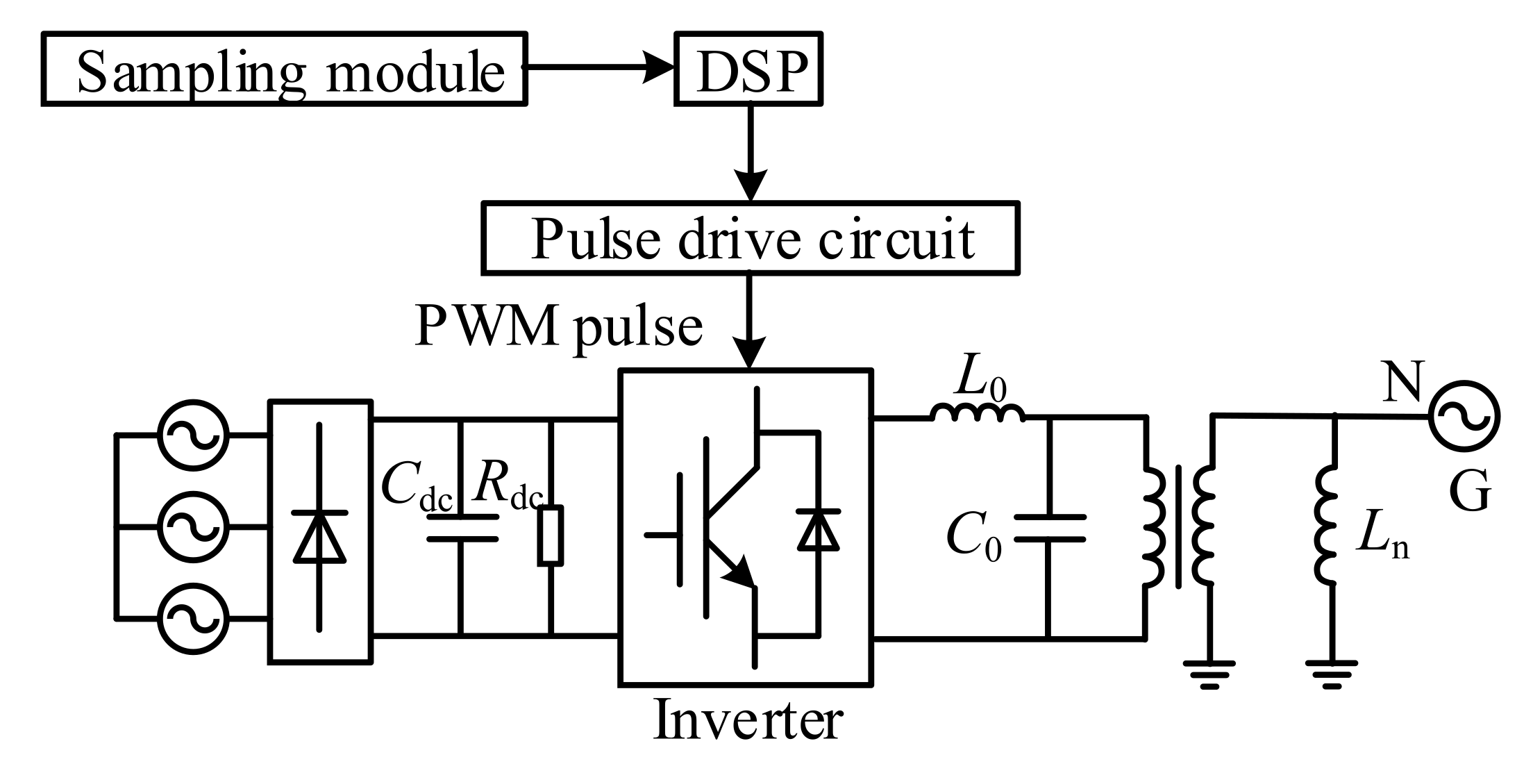 Machines 10 00684 g003