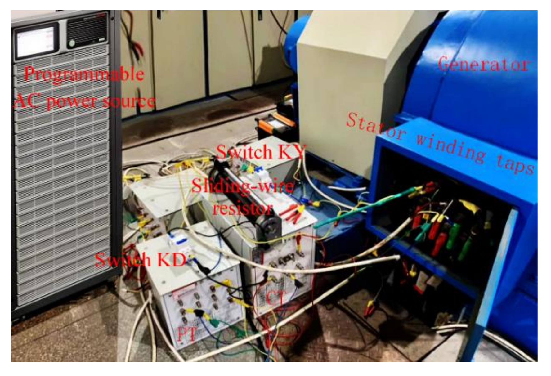 Machines 10 00684 g007