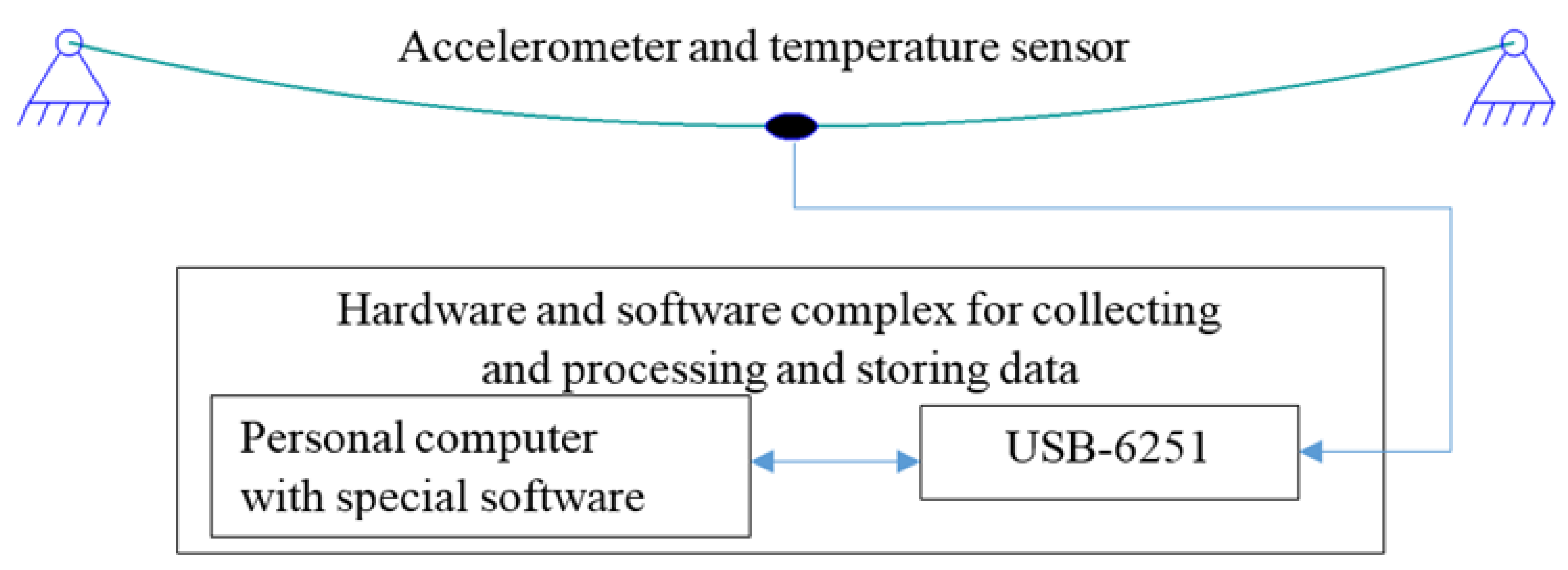 Machines 10 00685 g001