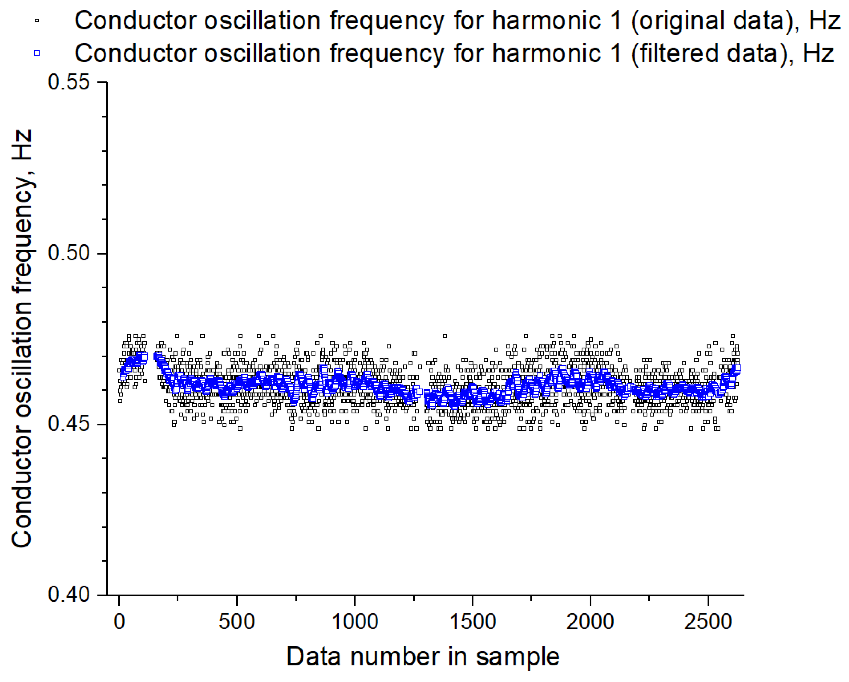 Machines 10 00685 g004