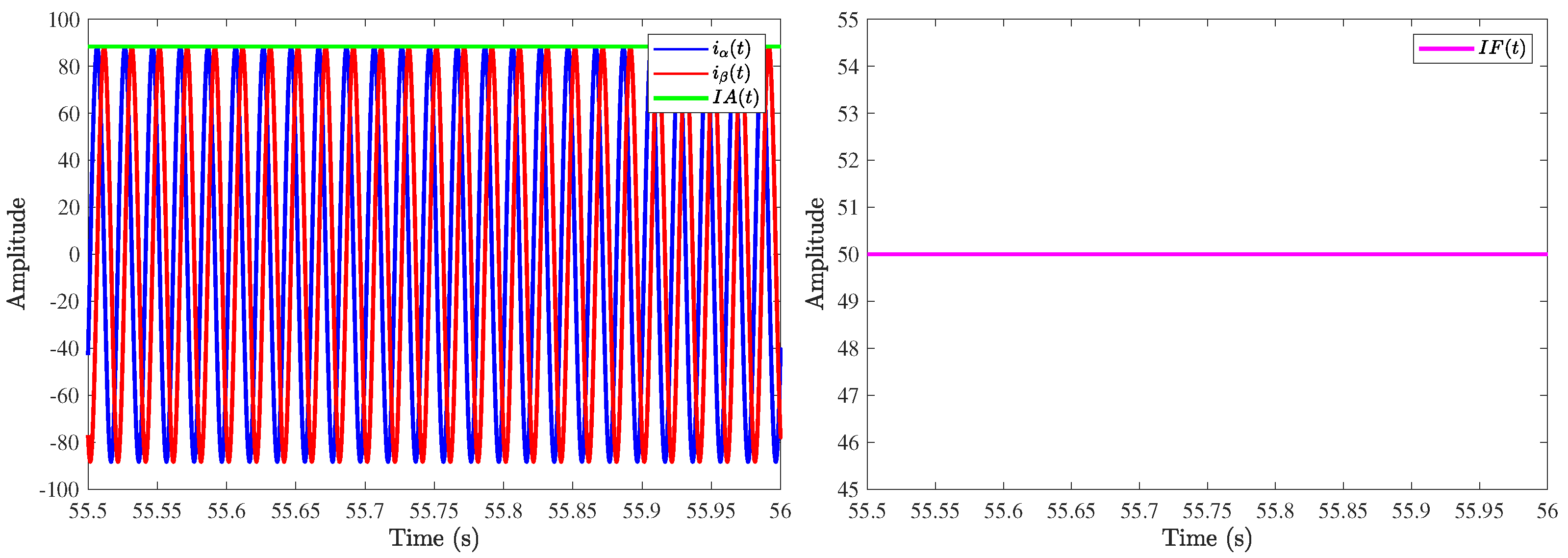 Machines 10 00686 g010 550