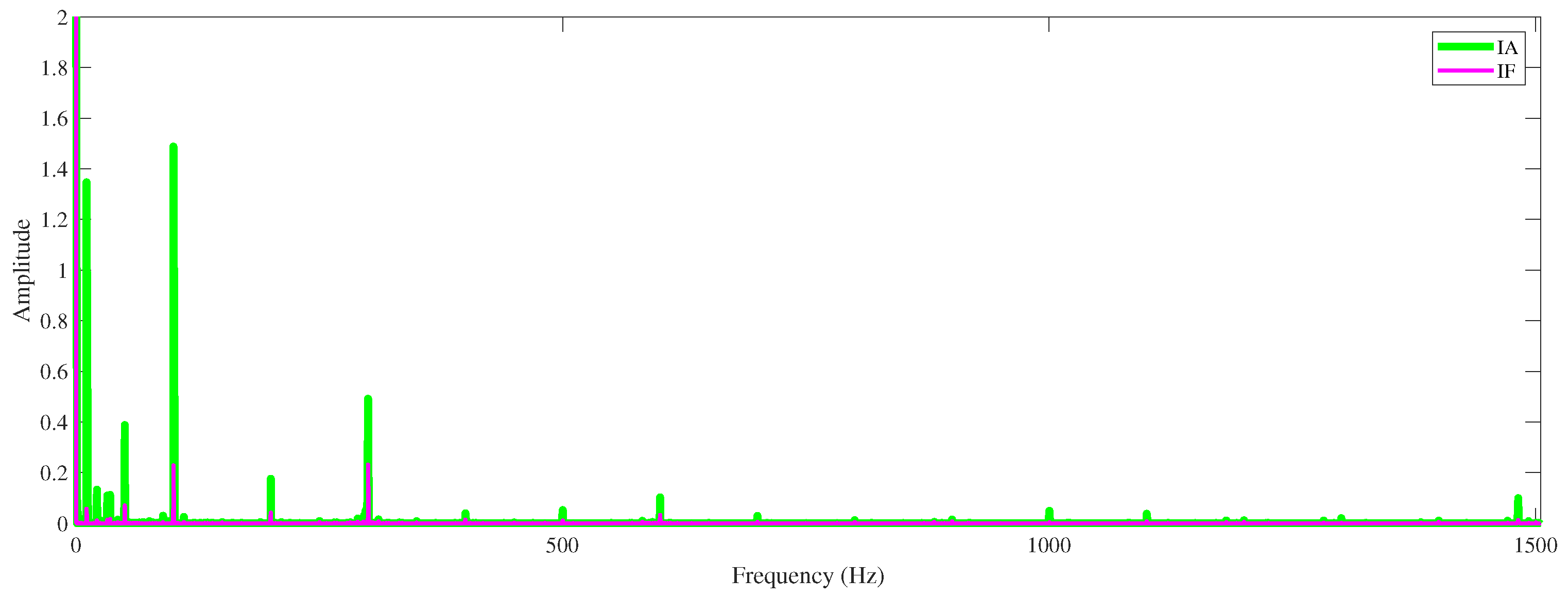Machines 10 00686 g012 550