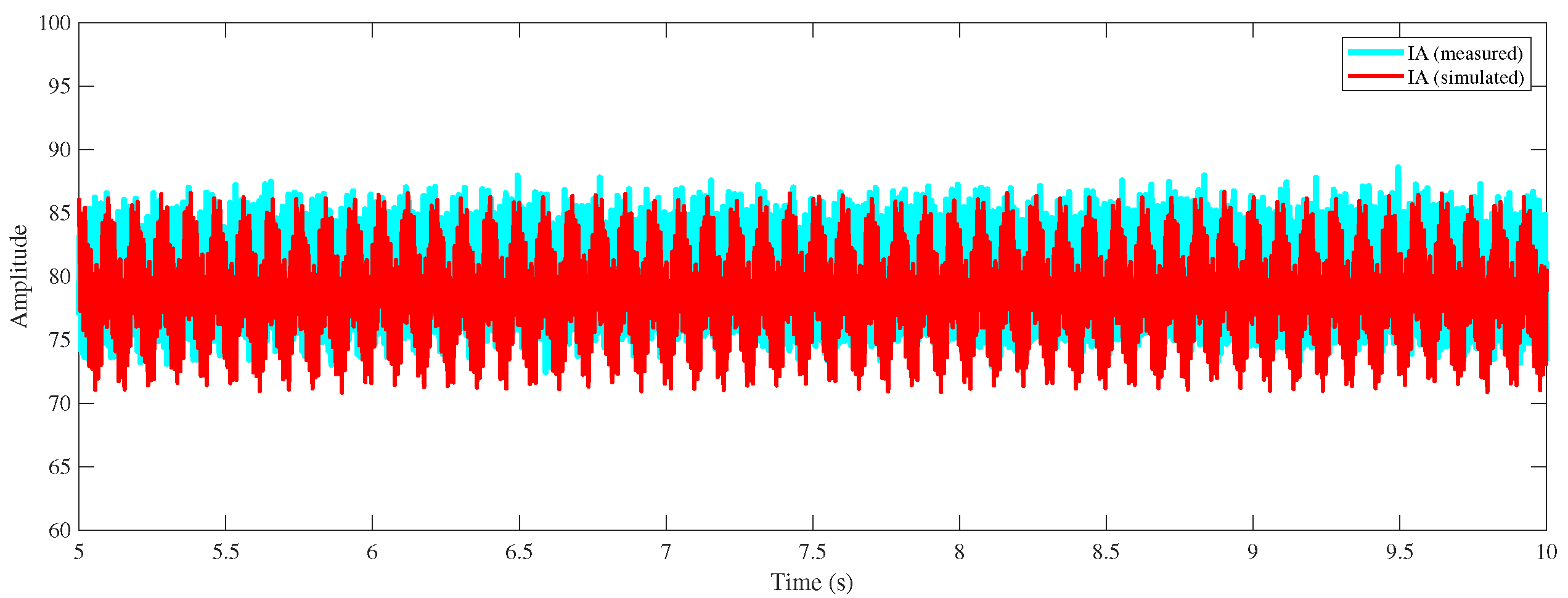 Machines 10 00686 g014 550