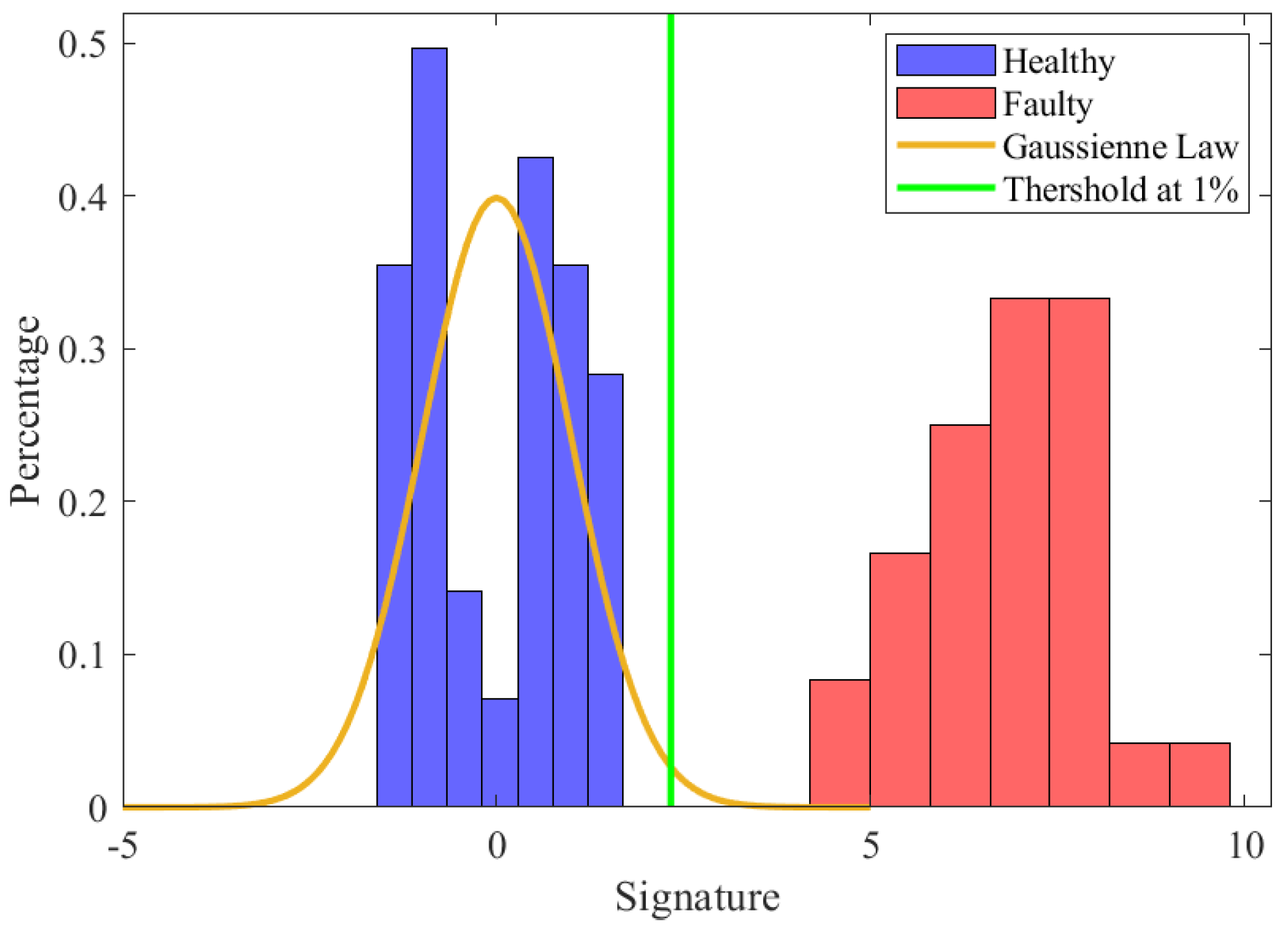 Machines 10 00686 g015 550