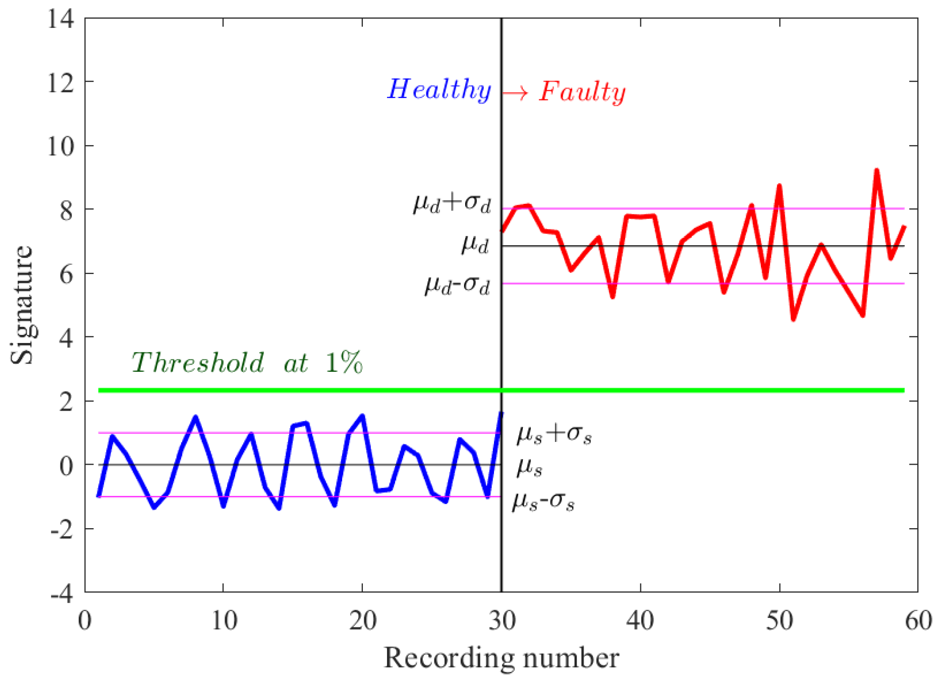 Machines 10 00686 g016 550