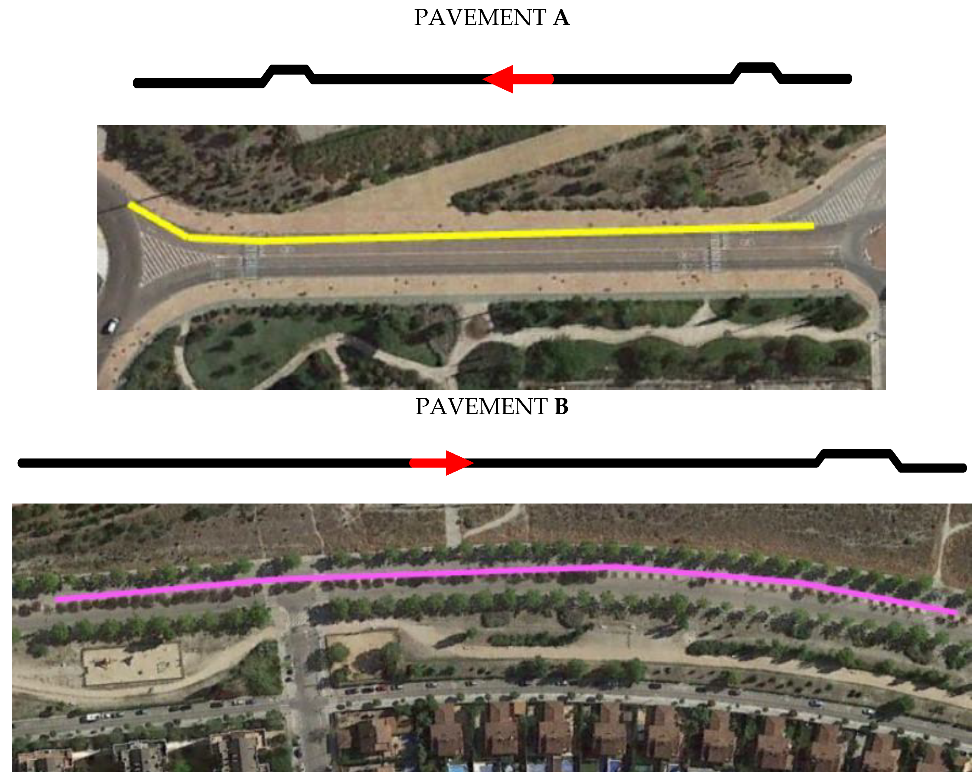 Machines 10 00688 g006 550